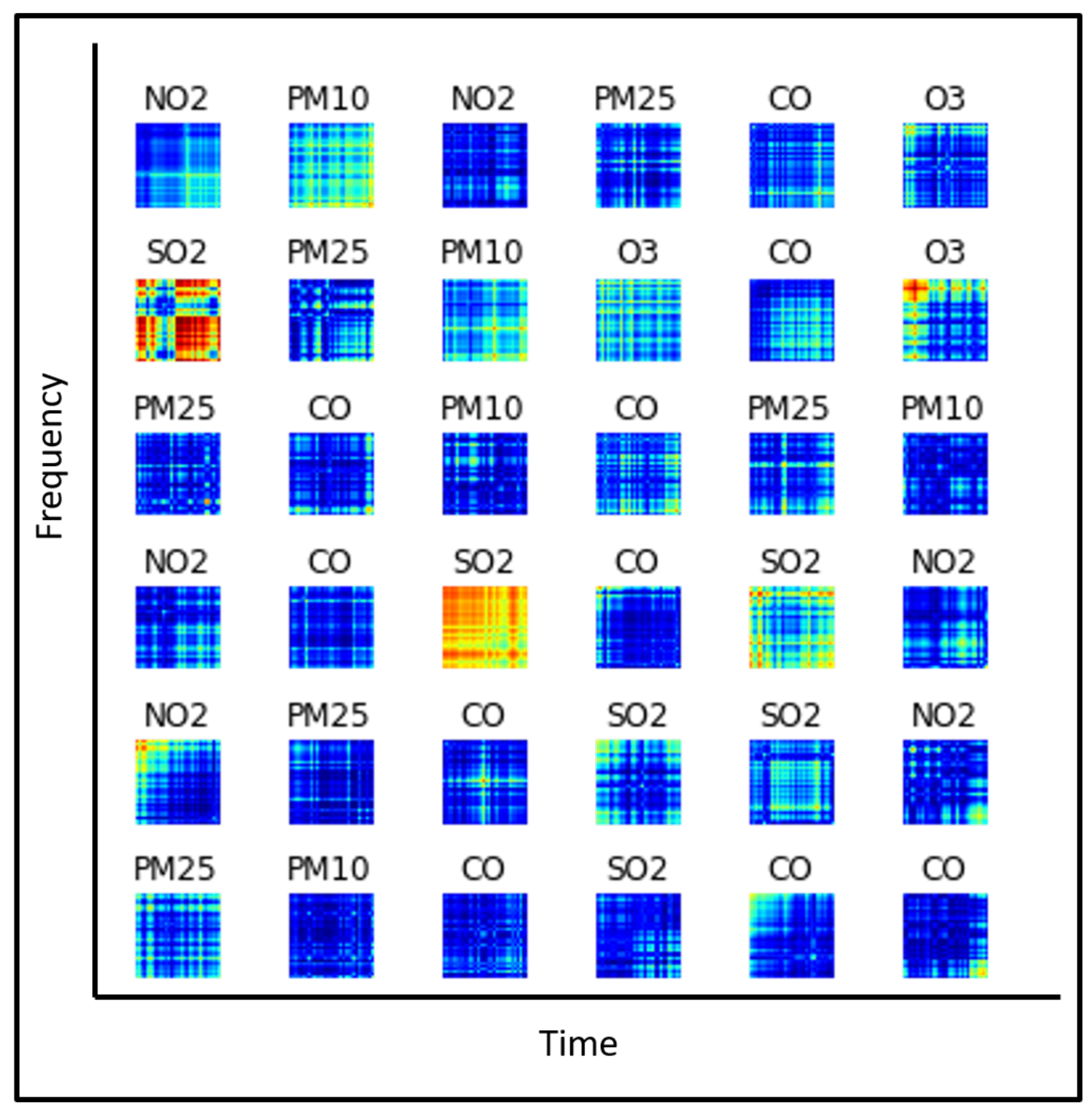 Sensors 21 06023 g004 550