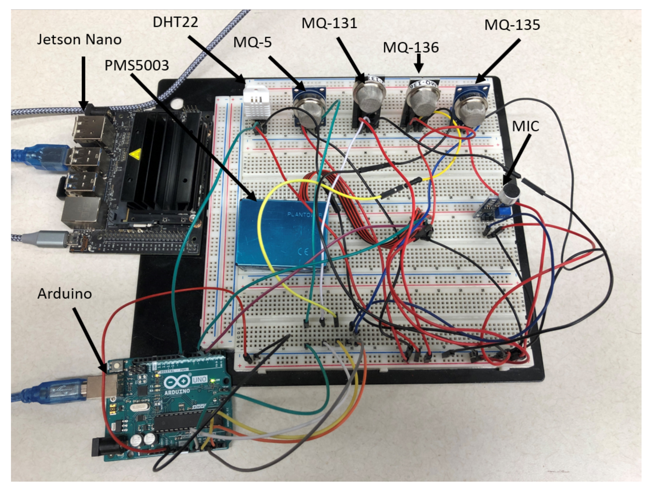 Sensors 21 06023 g007 550