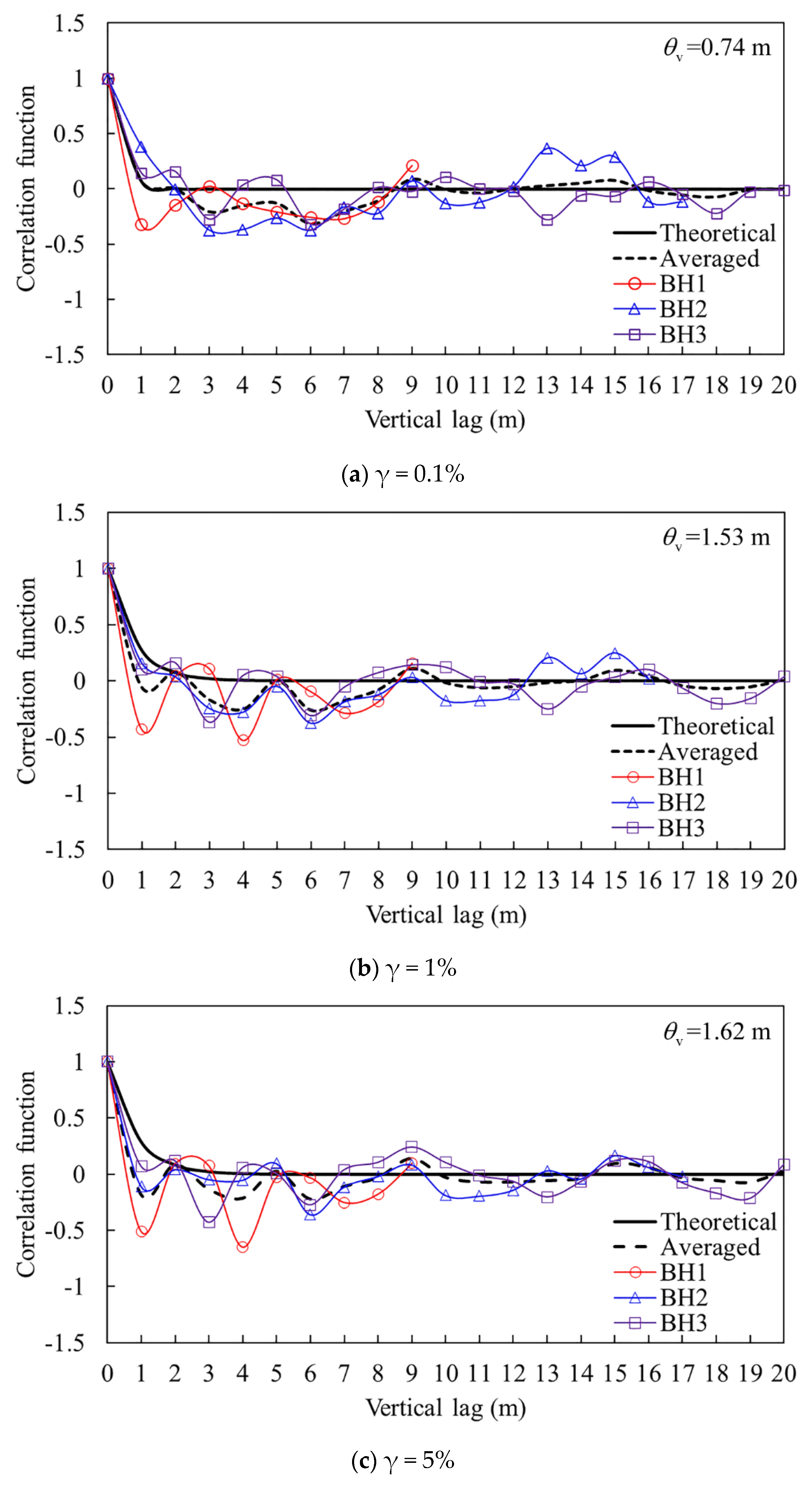 Sensors 21 06026 g018