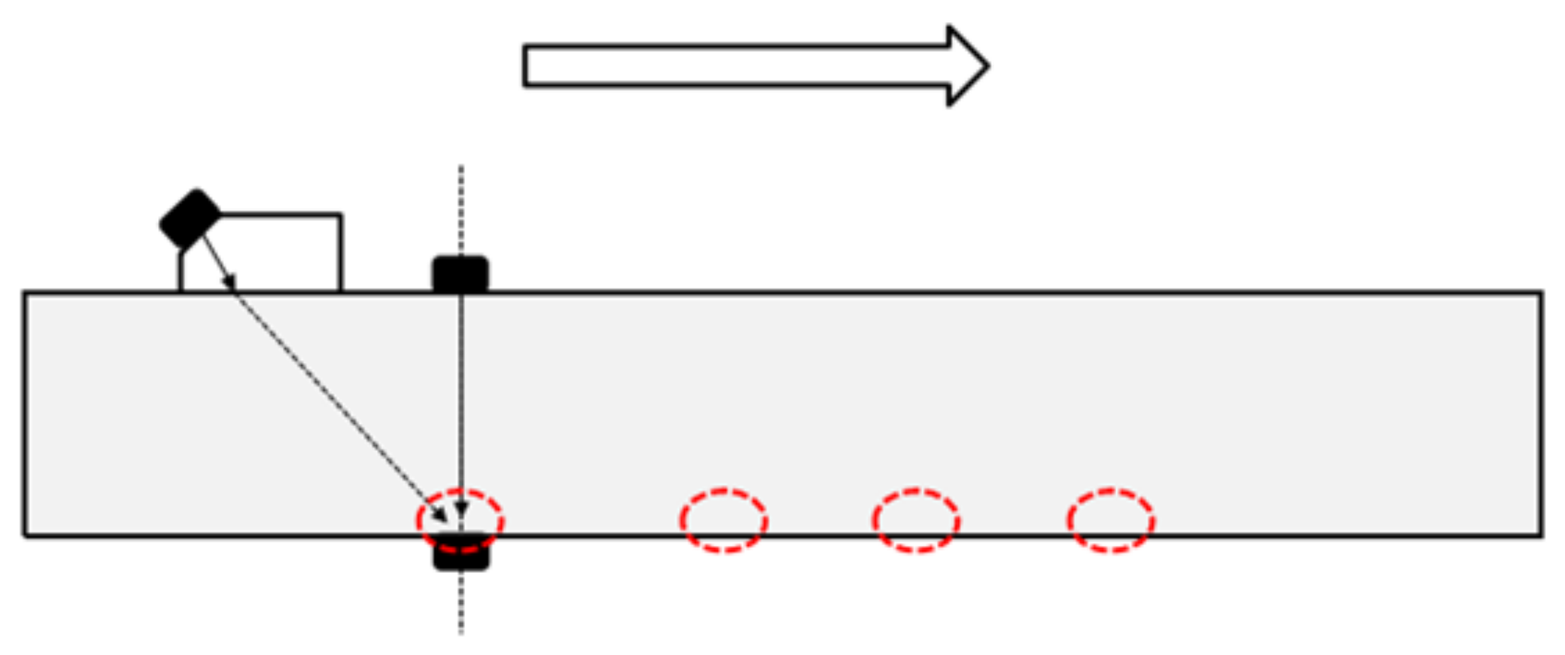 Sensors 21 06027 g008 550
