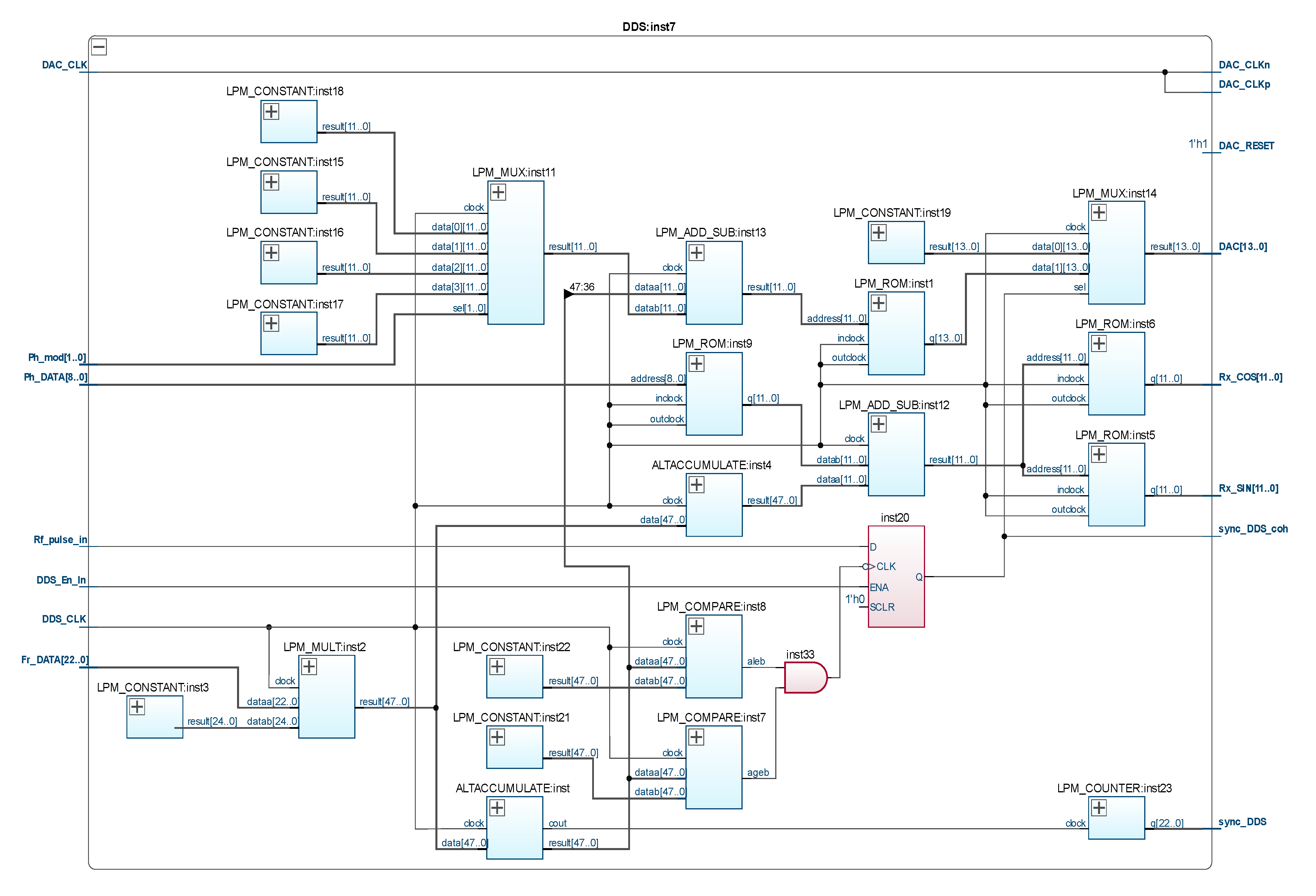 Sensors 21 06029 g005
