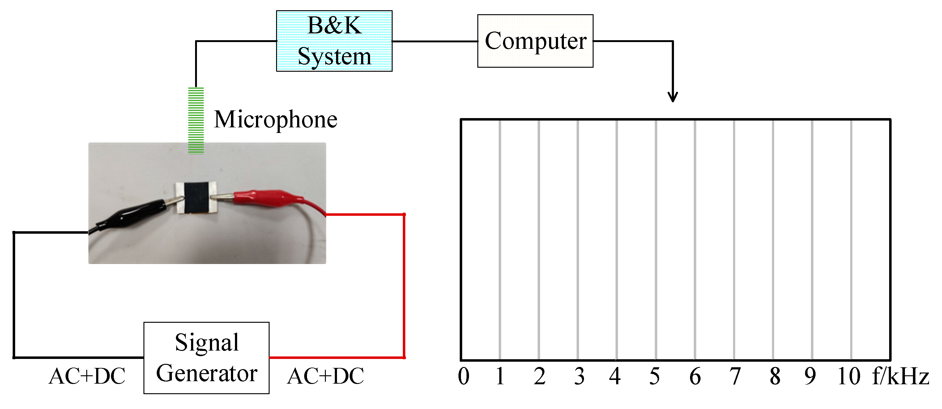 Sensors 21 06030 g007