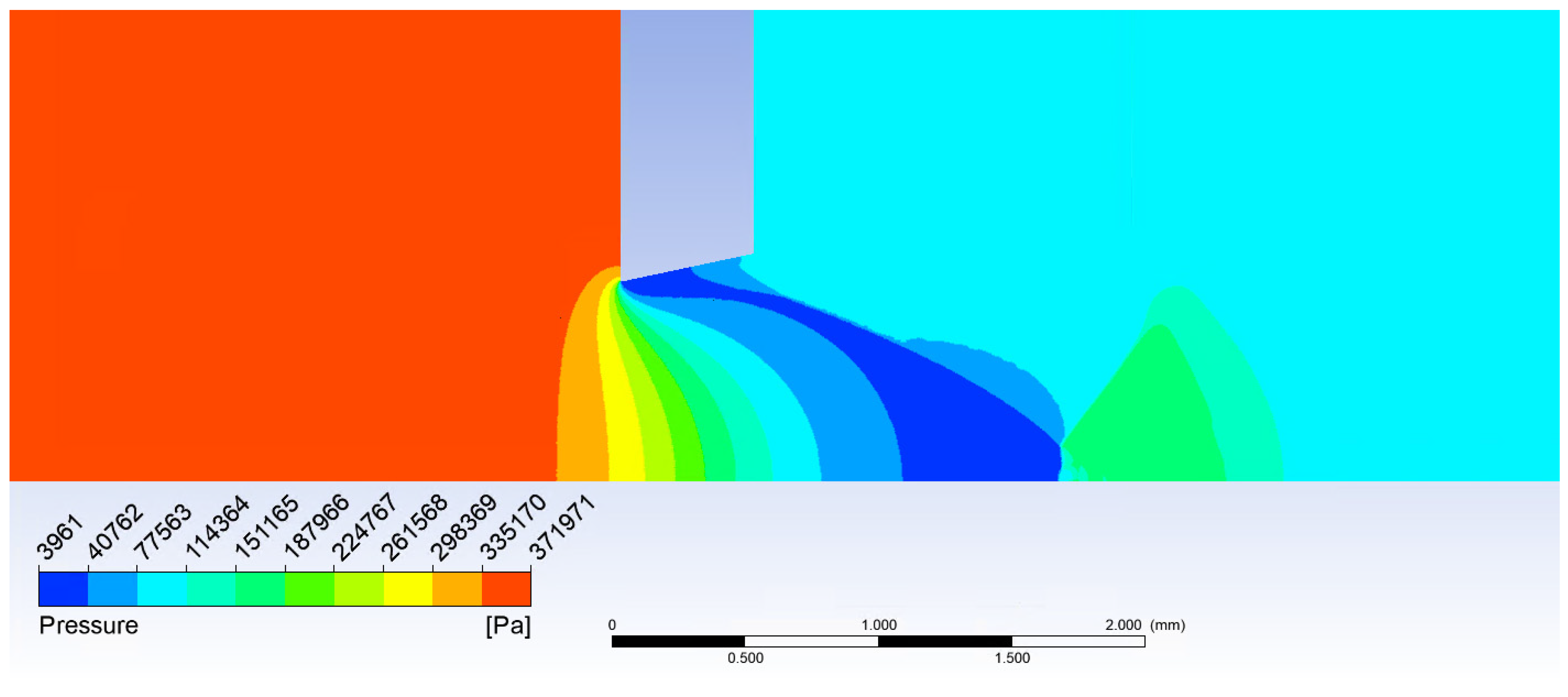 Sensors 21 06031 g009 550