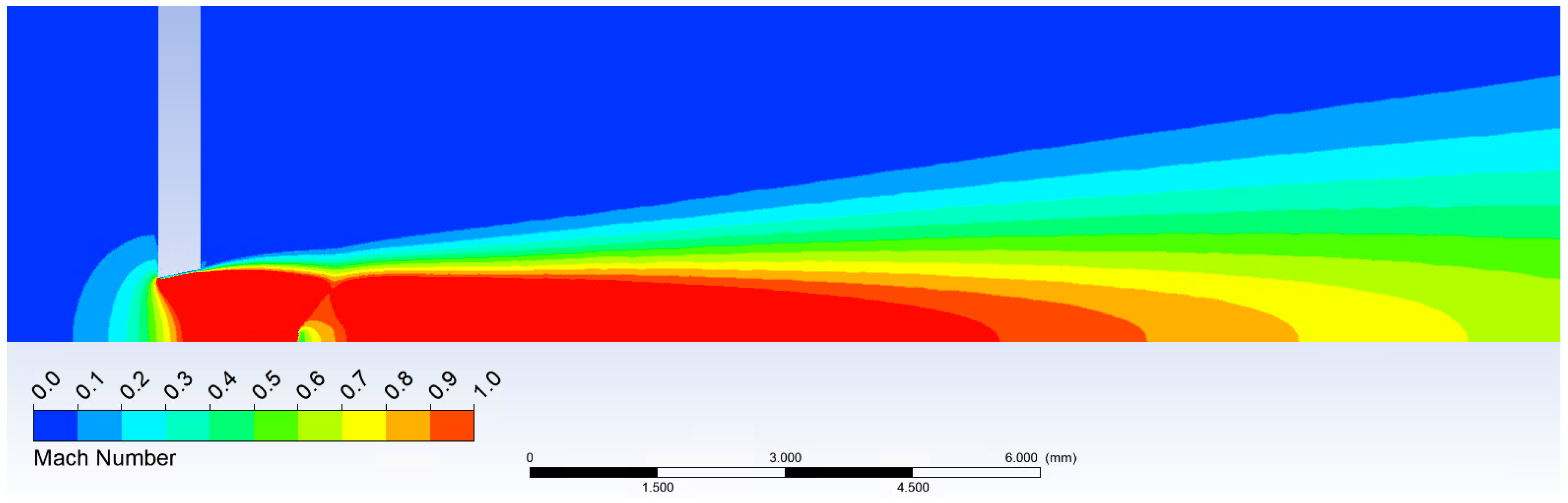 Sensors 21 06031 g011 550