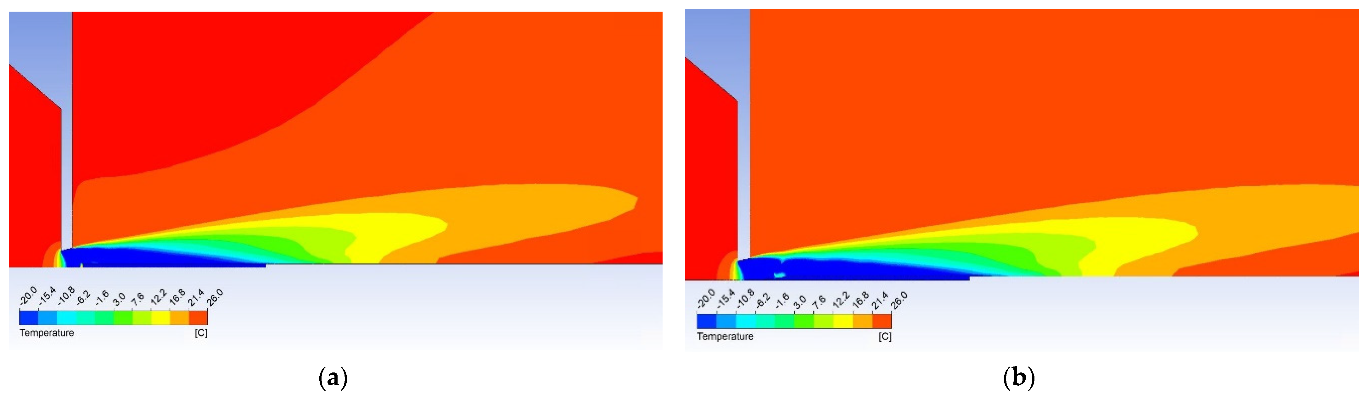 Sensors 21 06031 g017 550