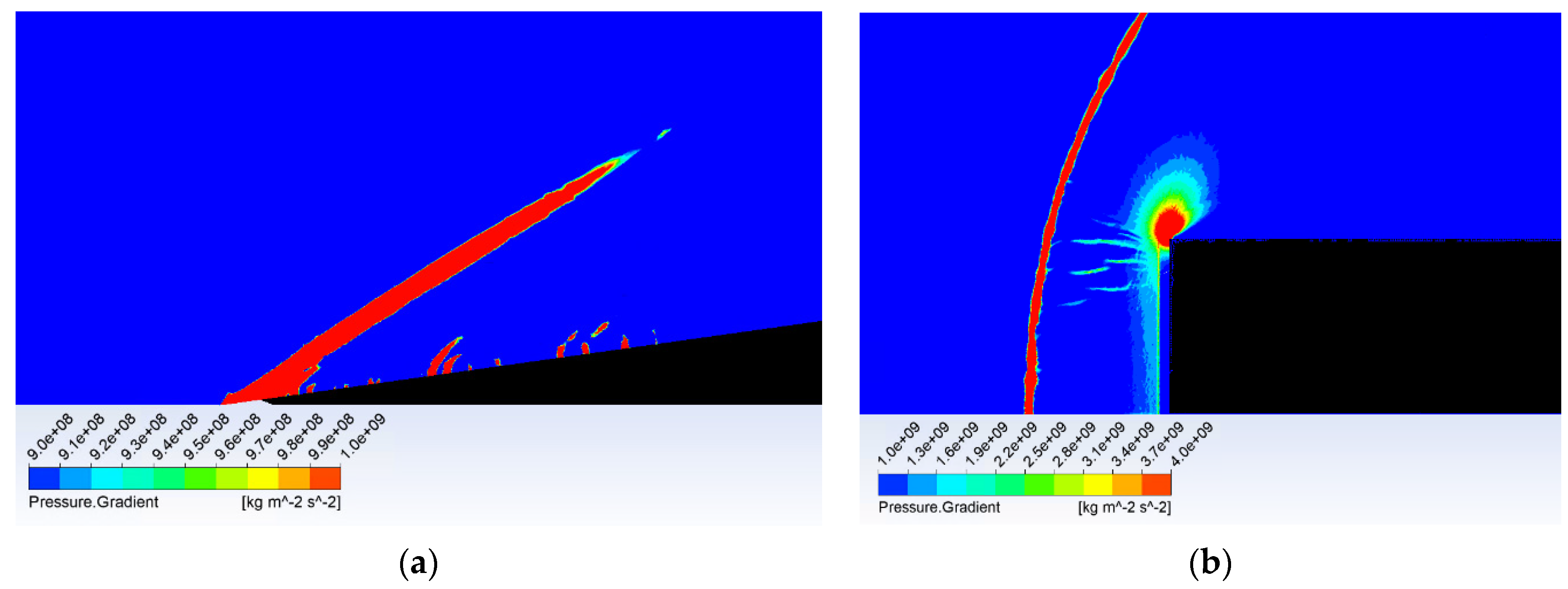 Sensors 21 06031 g019 550
