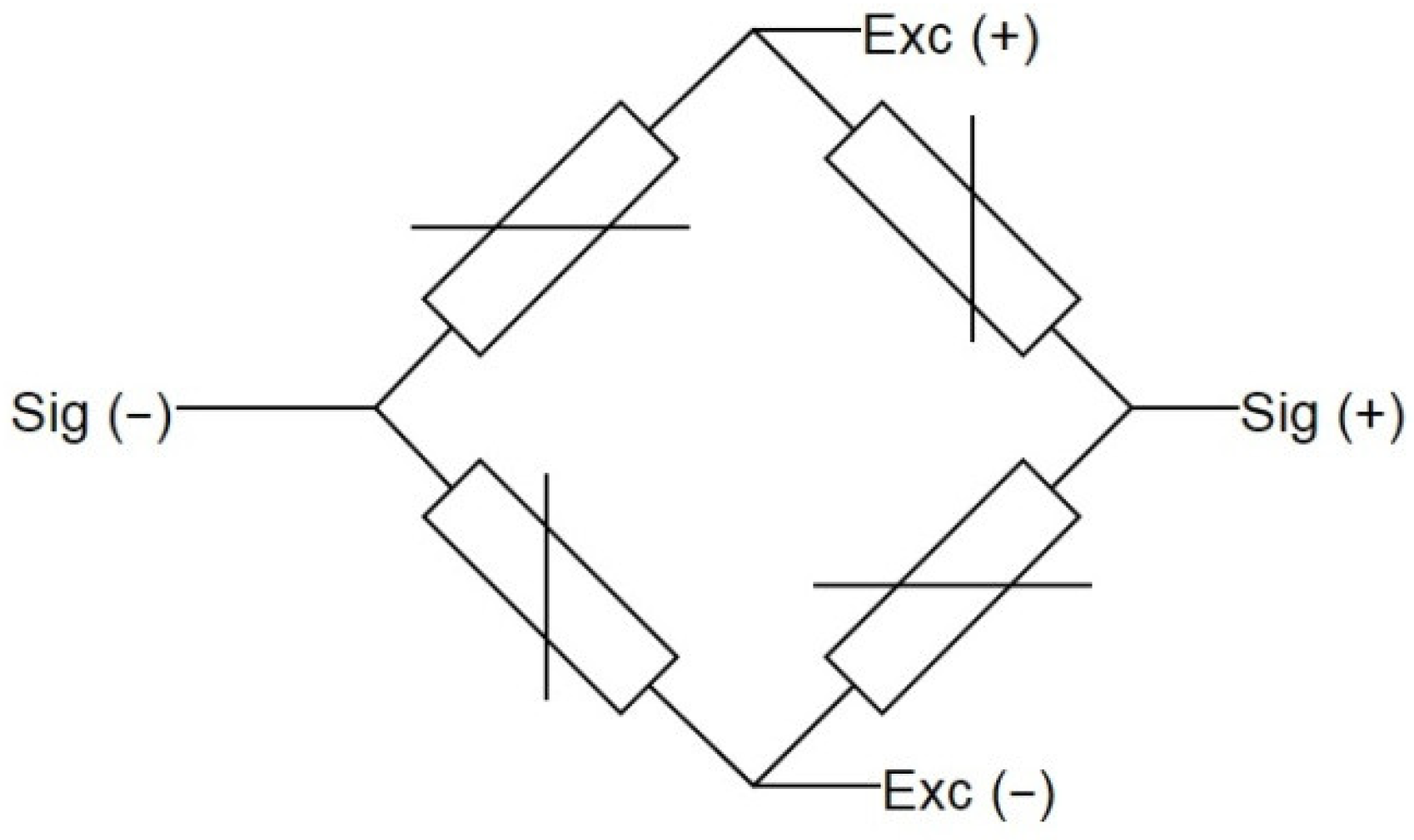 Sensors 21 06032 g004 550