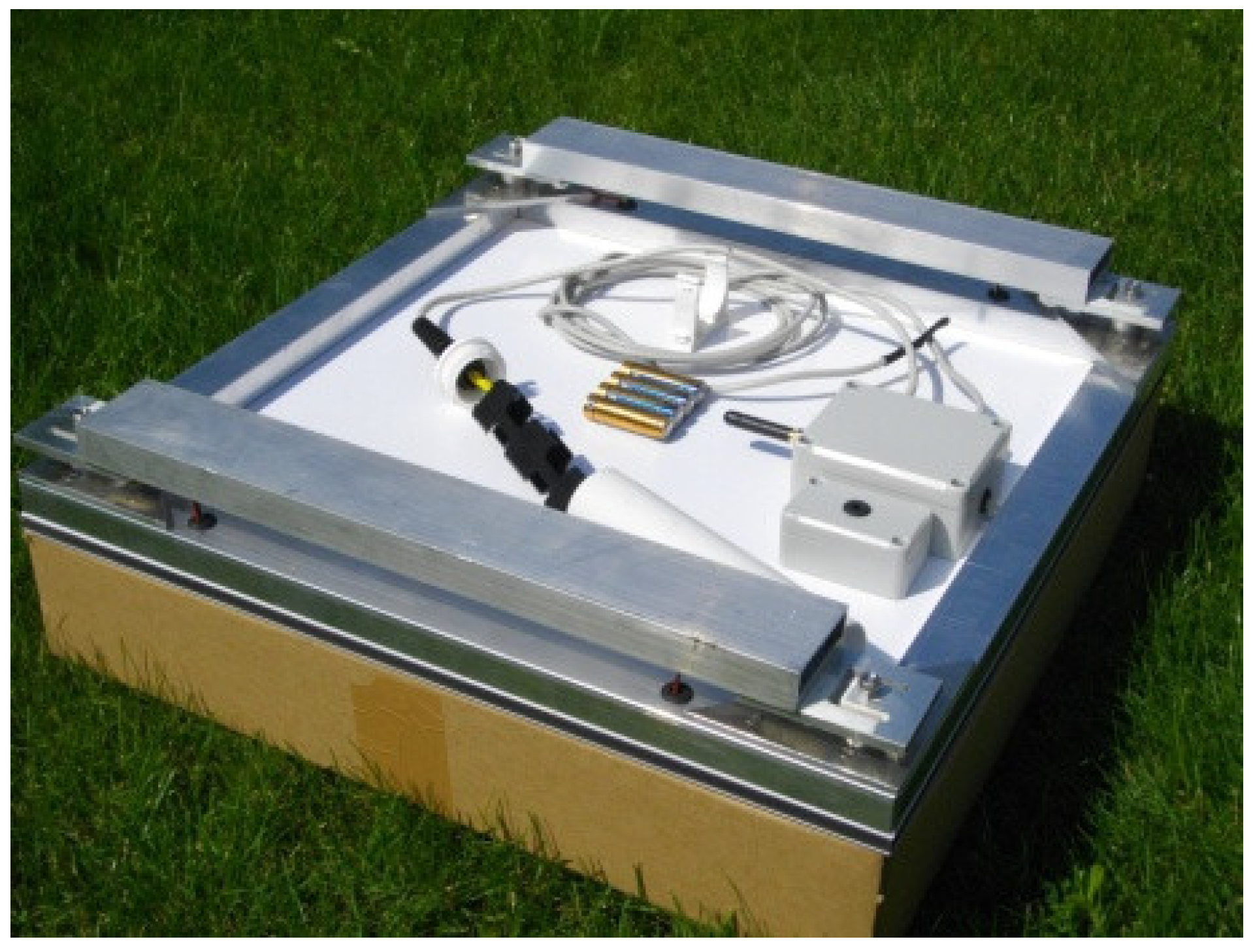 Sensors 21 06032 g005 550