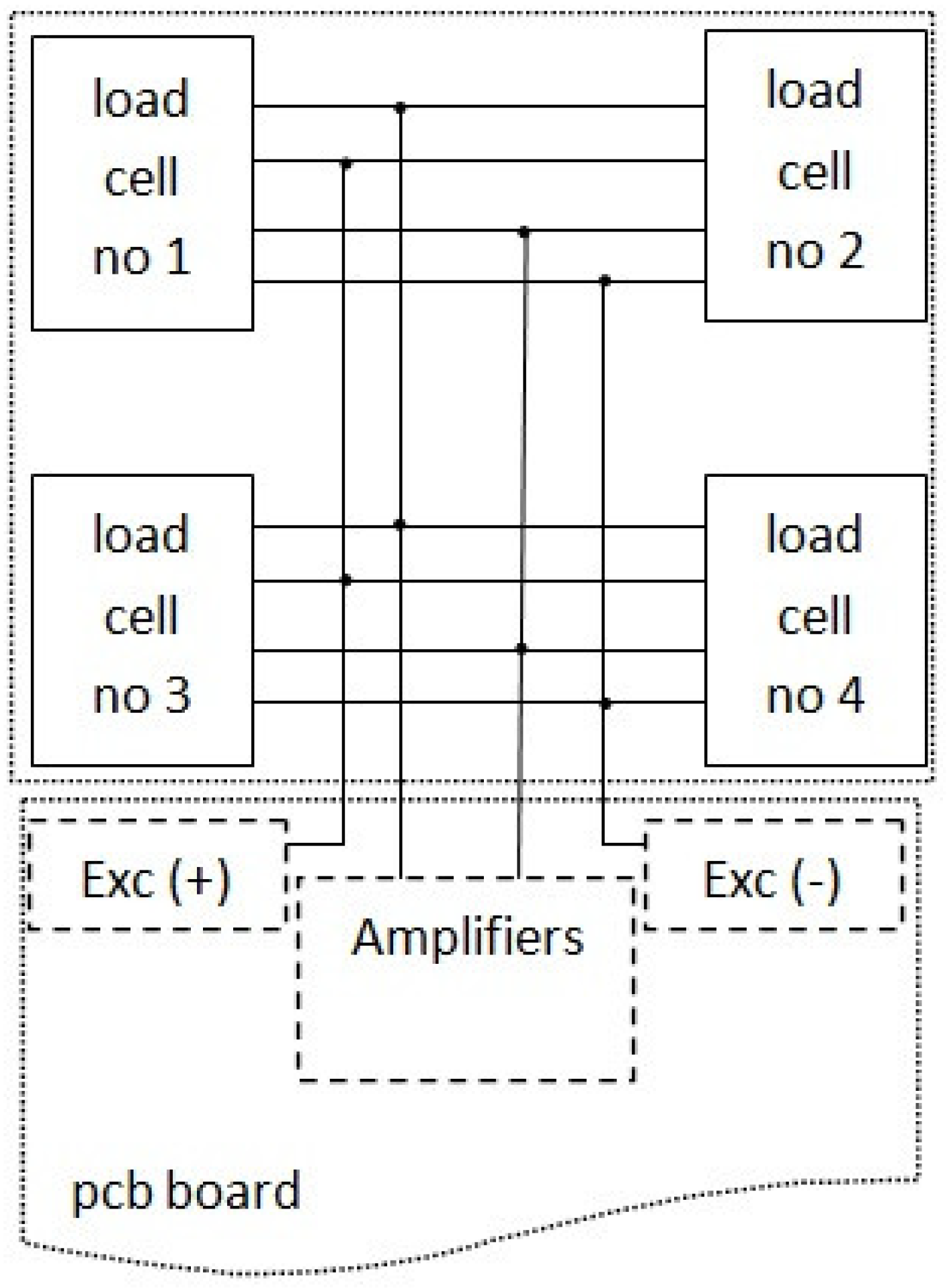 Sensors 21 06032 g007 550