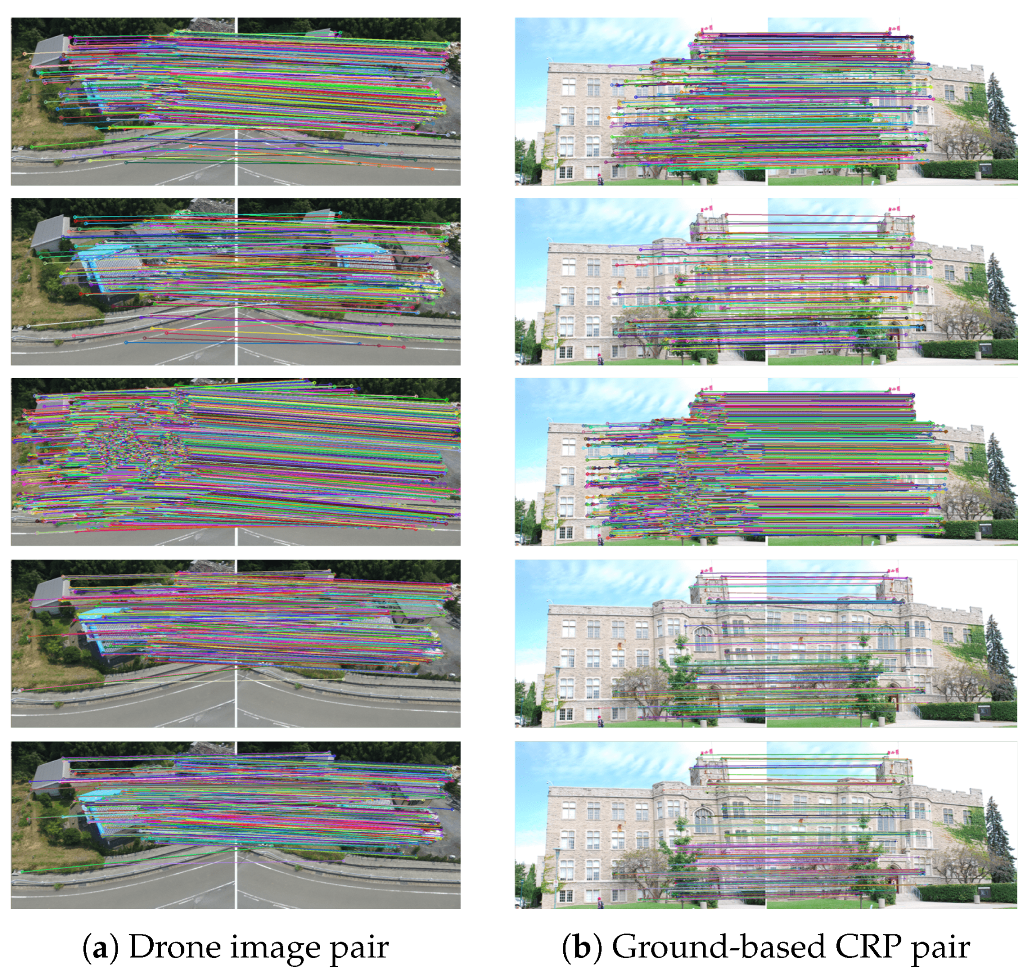 Sensors 21 06035 g008