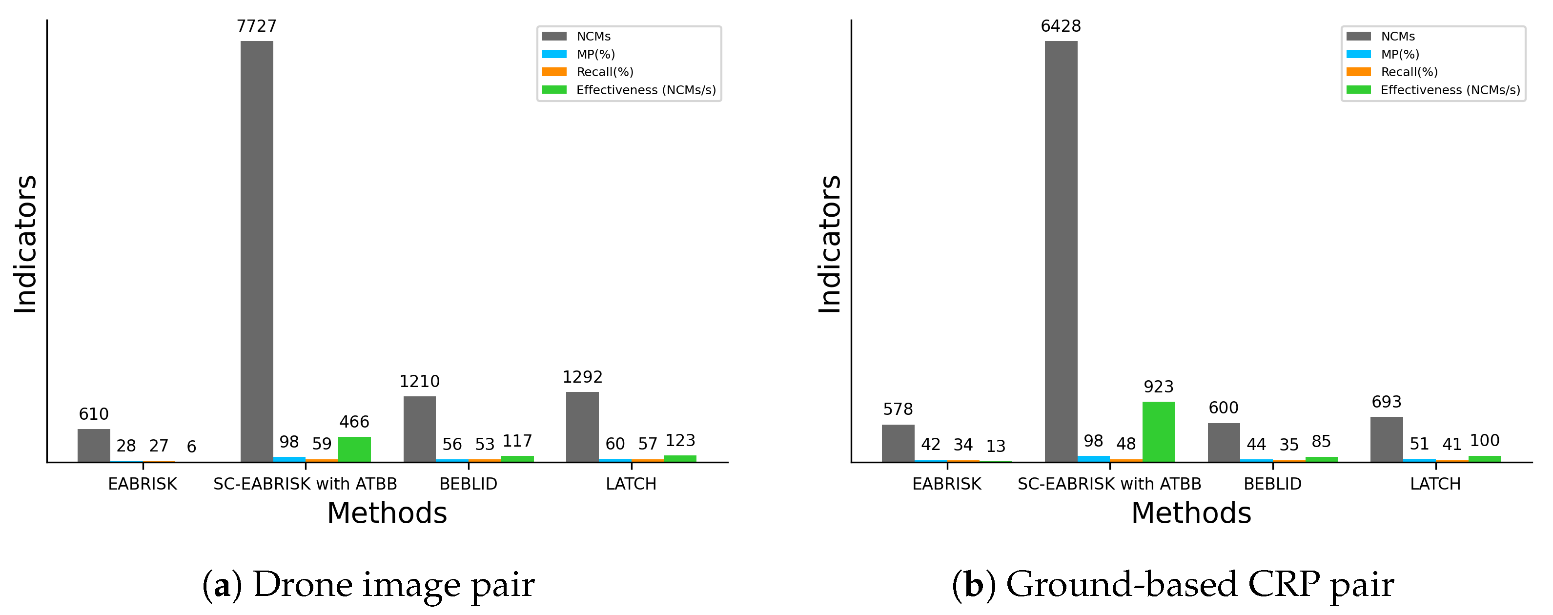 Sensors 21 06035 g009