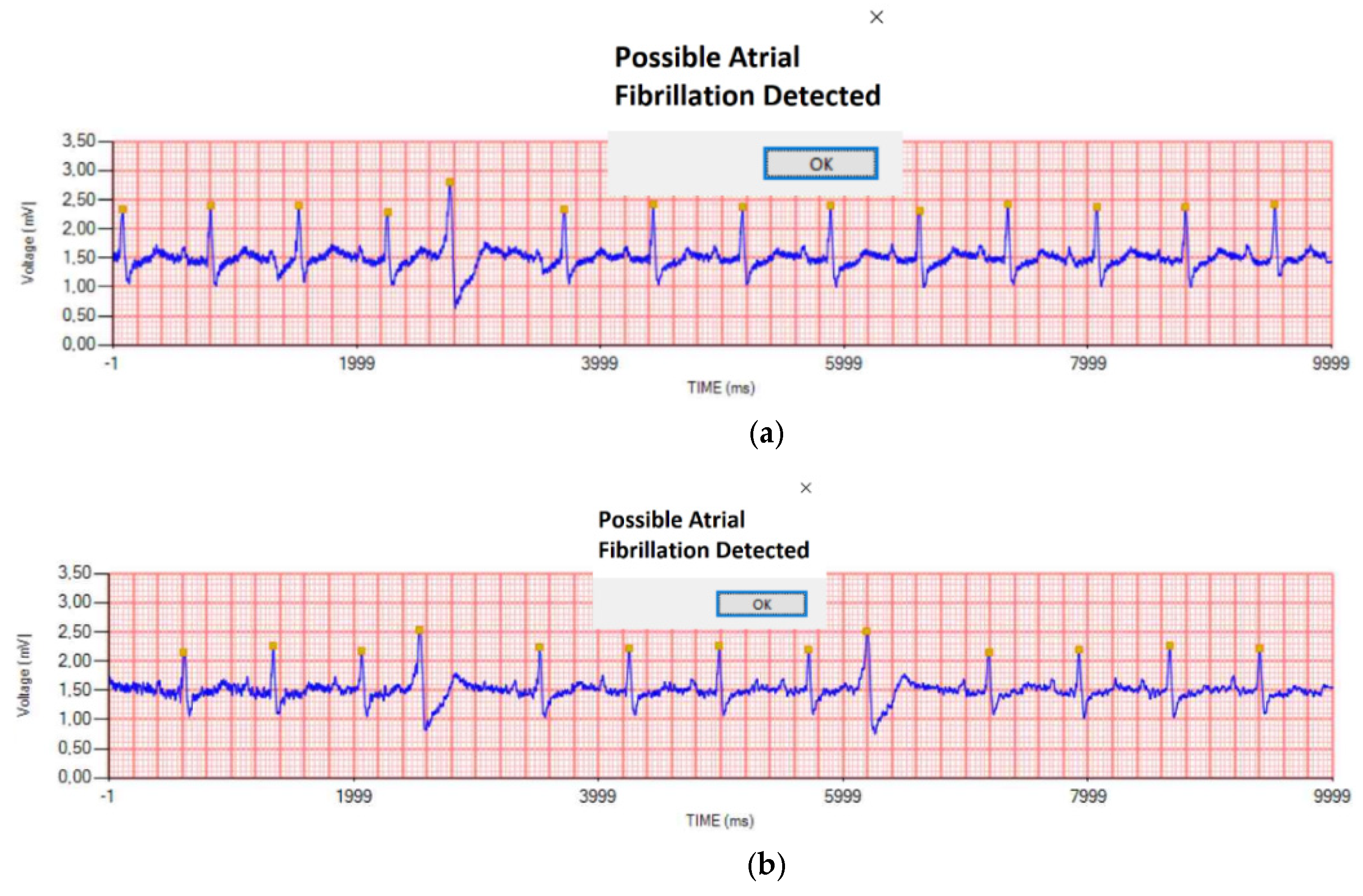 Sensors 21 06036 g012a