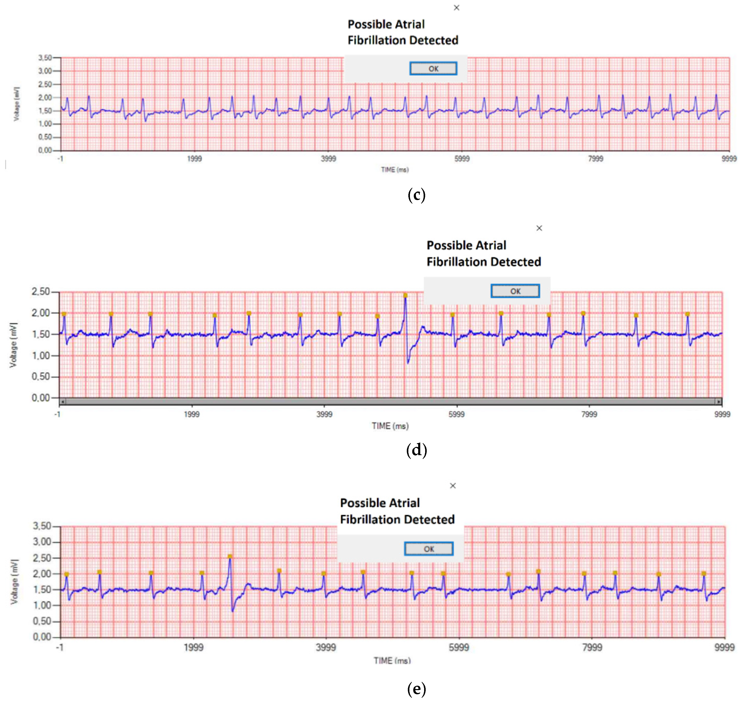 Sensors 21 06036 g012b