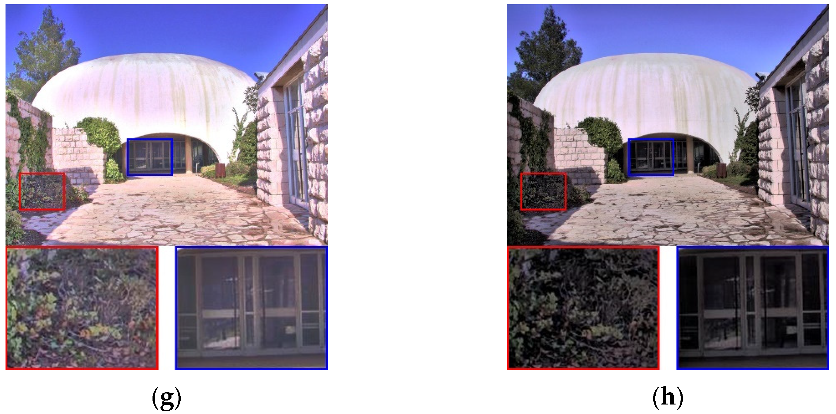 Sensors 21 06038 g007b