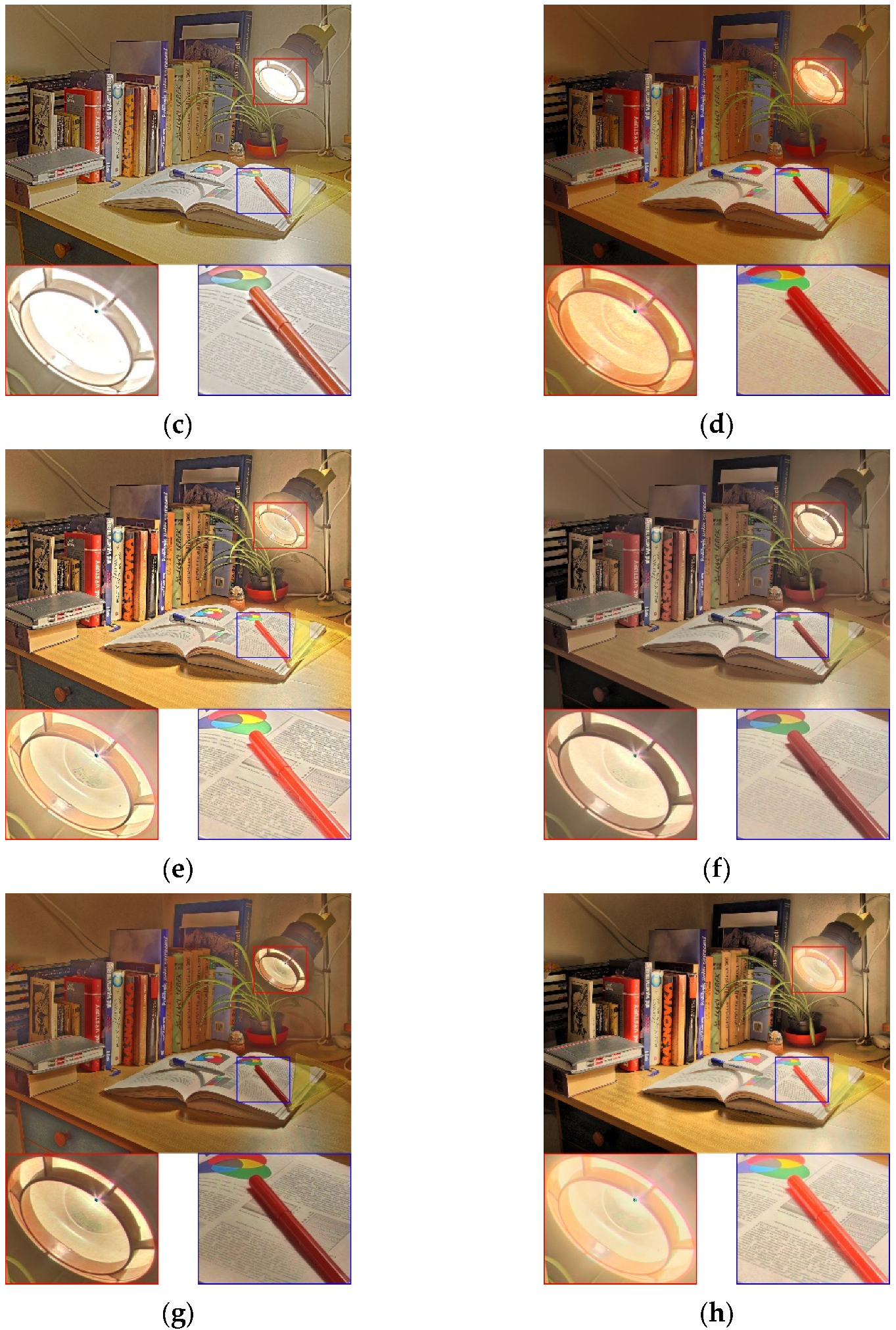 Sensors 21 06038 g008b
