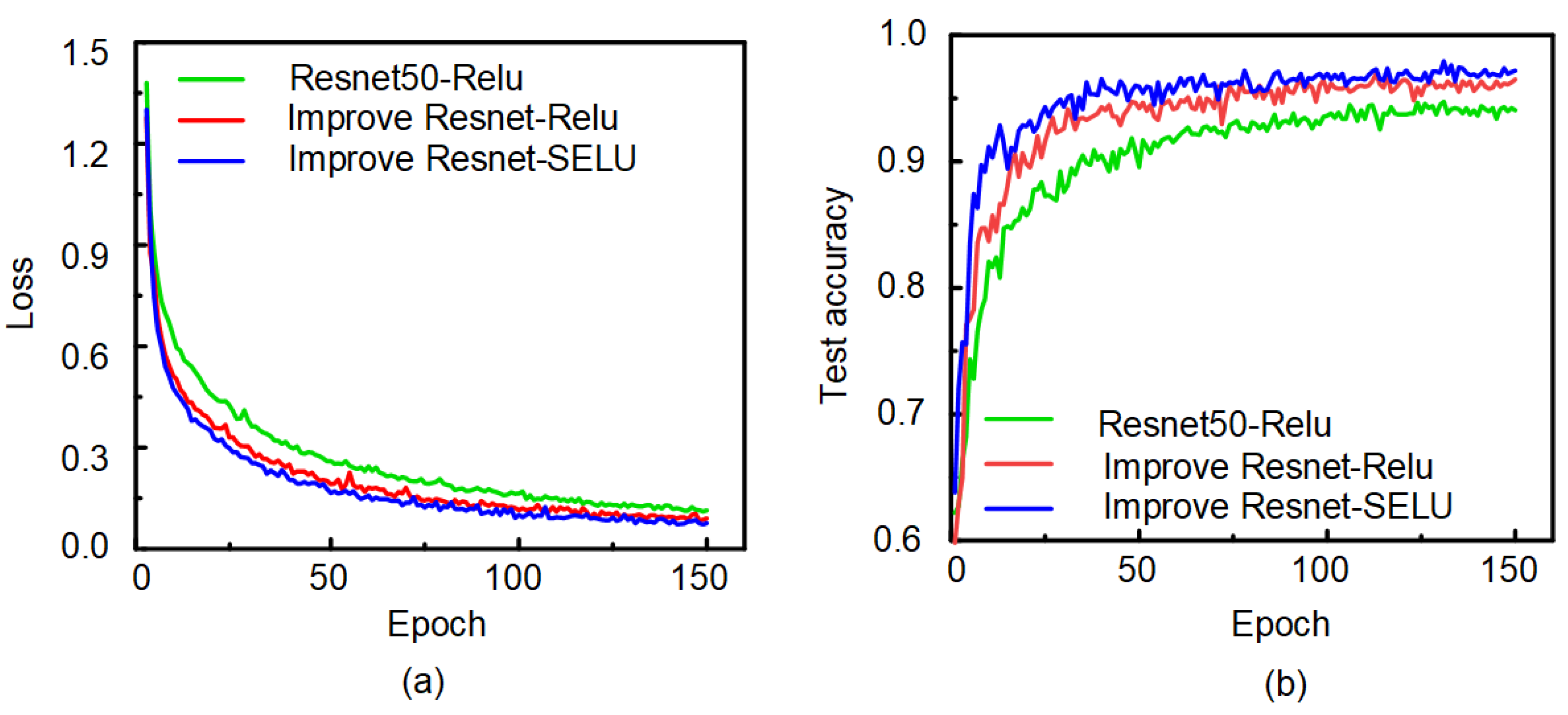 Sensors 21 06043 g009 Sensors 21 06043 g009