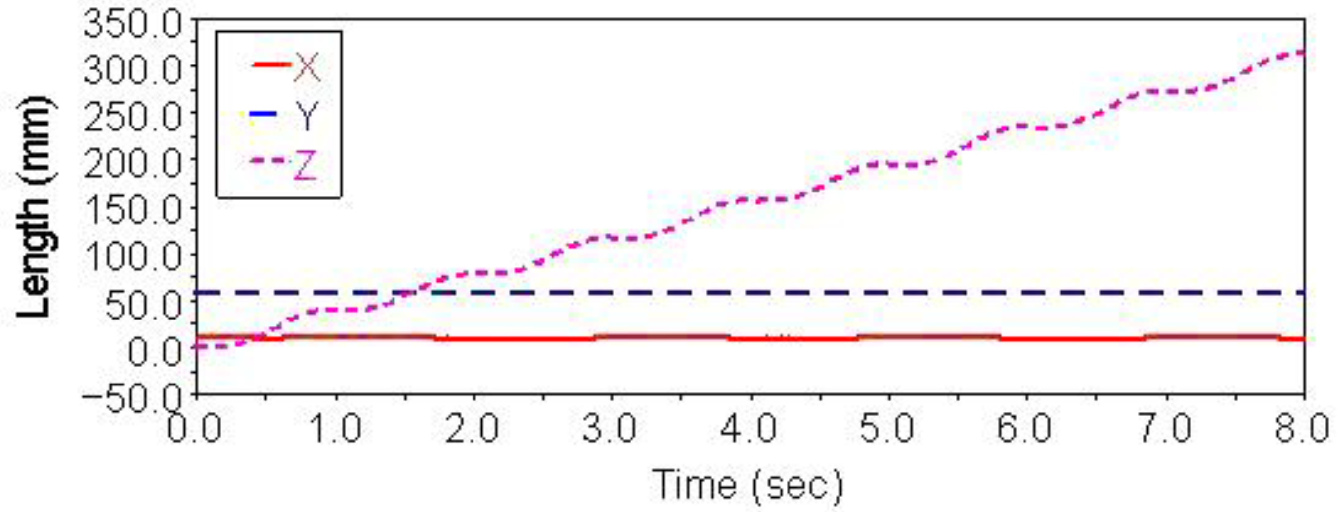 Sensors 21 06045 g005 Sensors 21 06045 g005