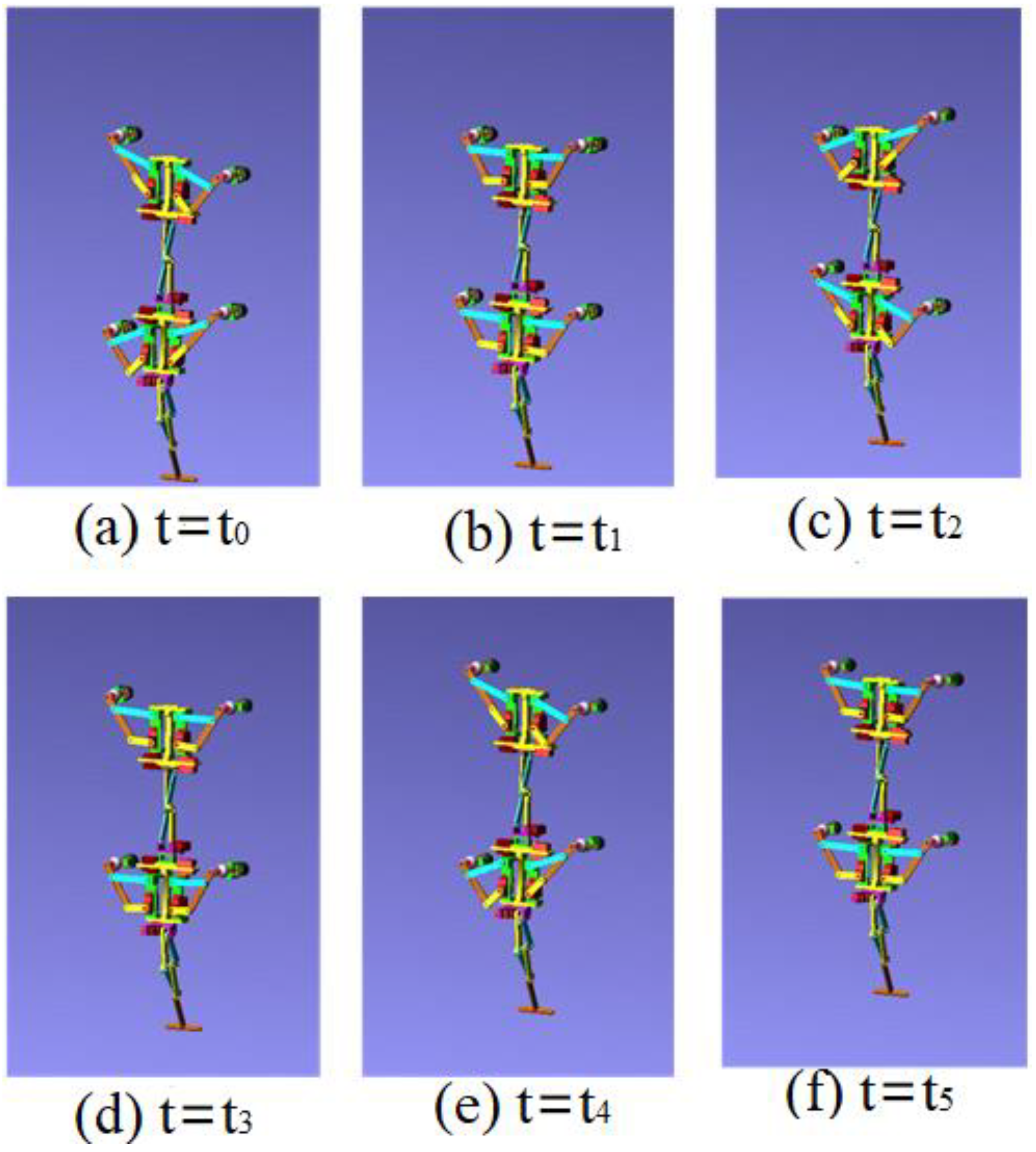 Sensors 21 06045 g006 Sensors 21 06045 g006