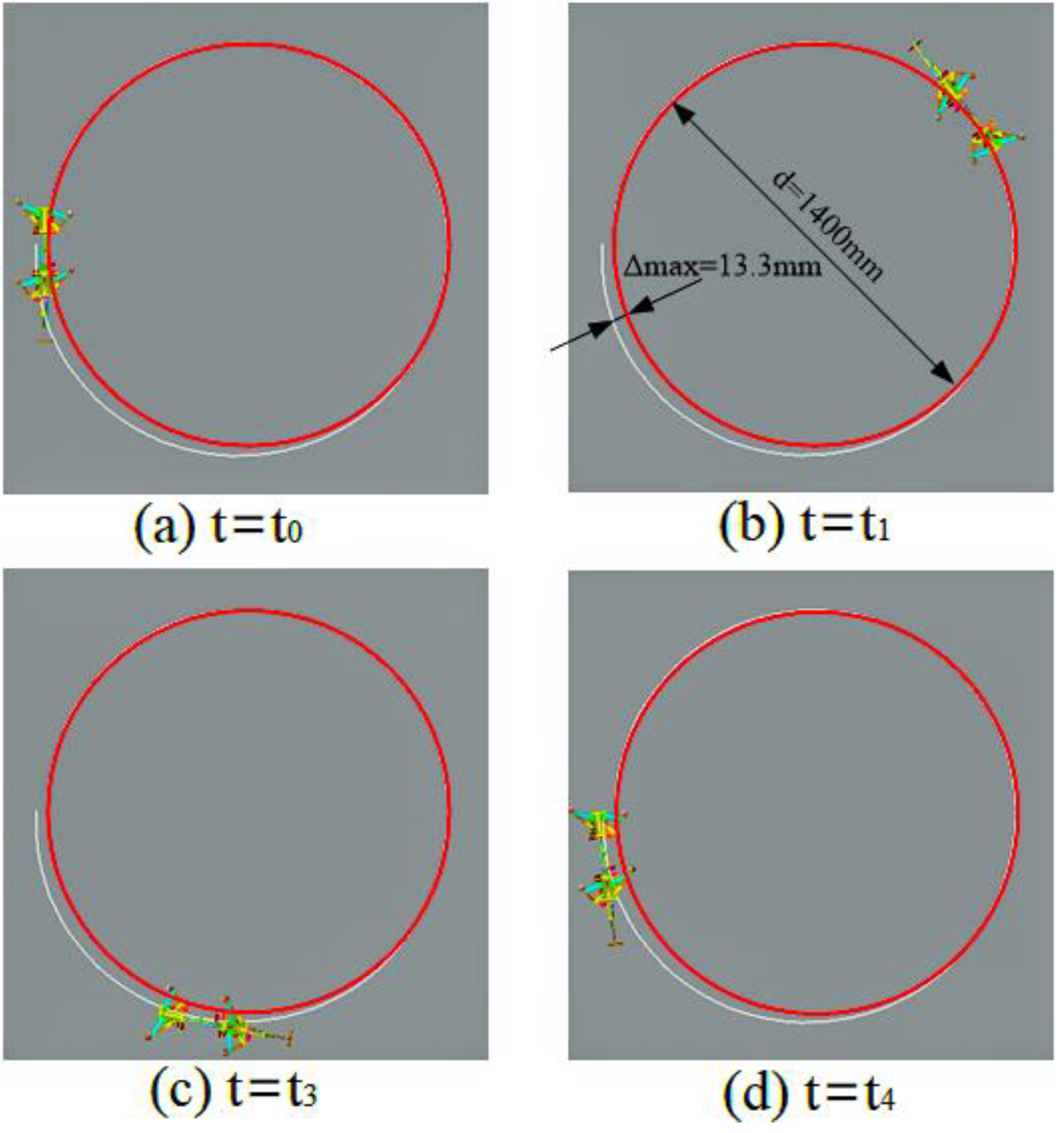 Sensors 21 06045 g009 Sensors 21 06045 g009