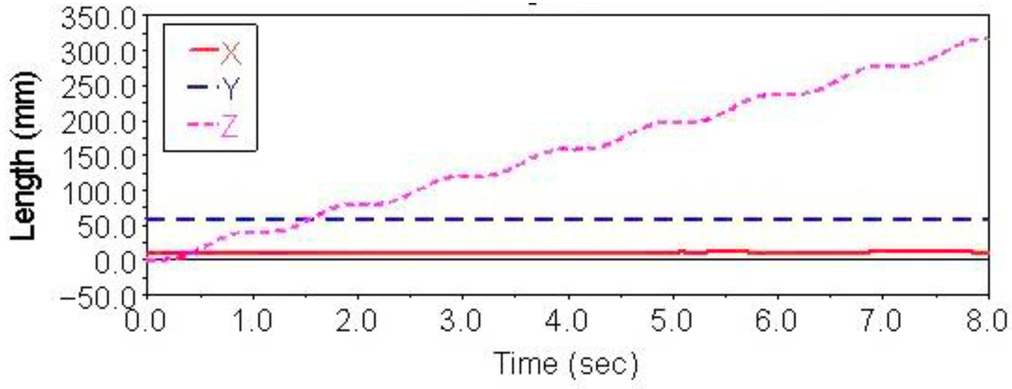 Sensors 21 06045 g011 Sensors 21 06045 g011