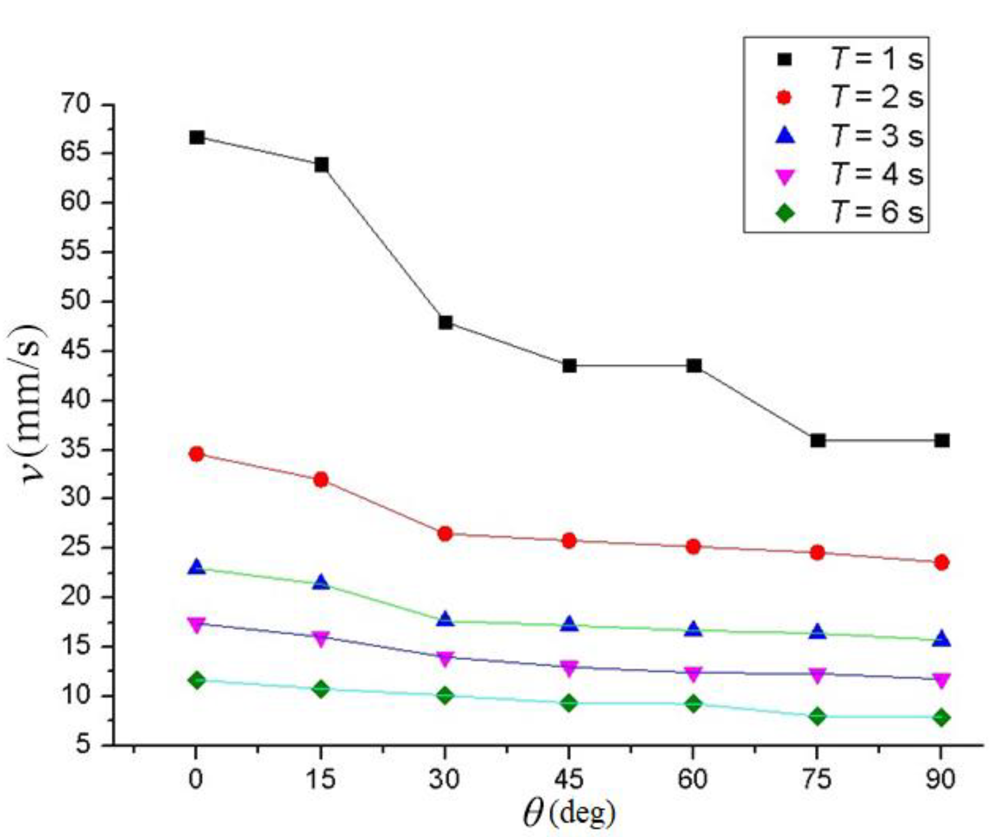 Sensors 21 06045 g017 Sensors 21 06045 g017