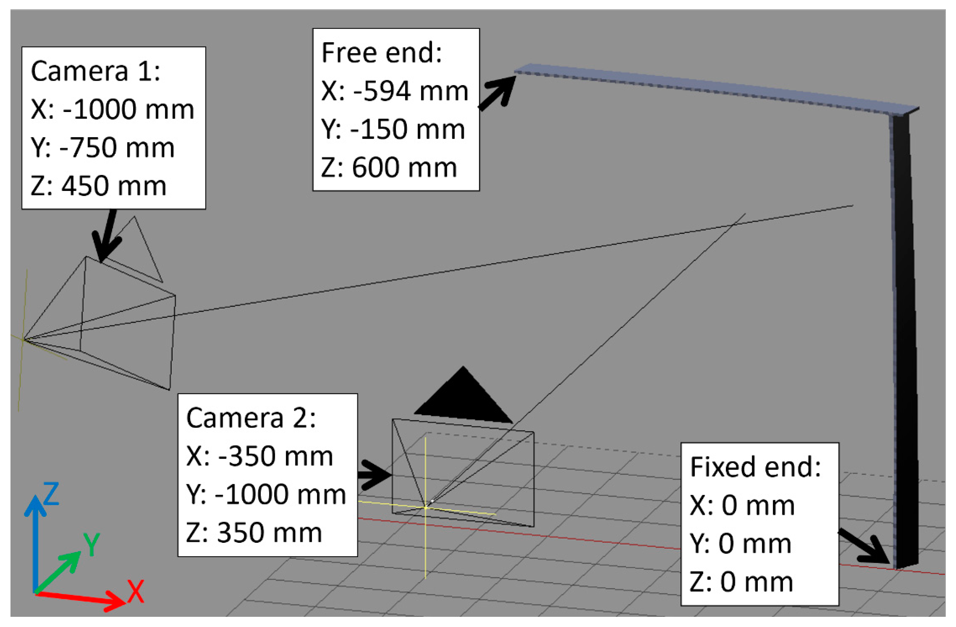 Sensors 21 06046 g008 550