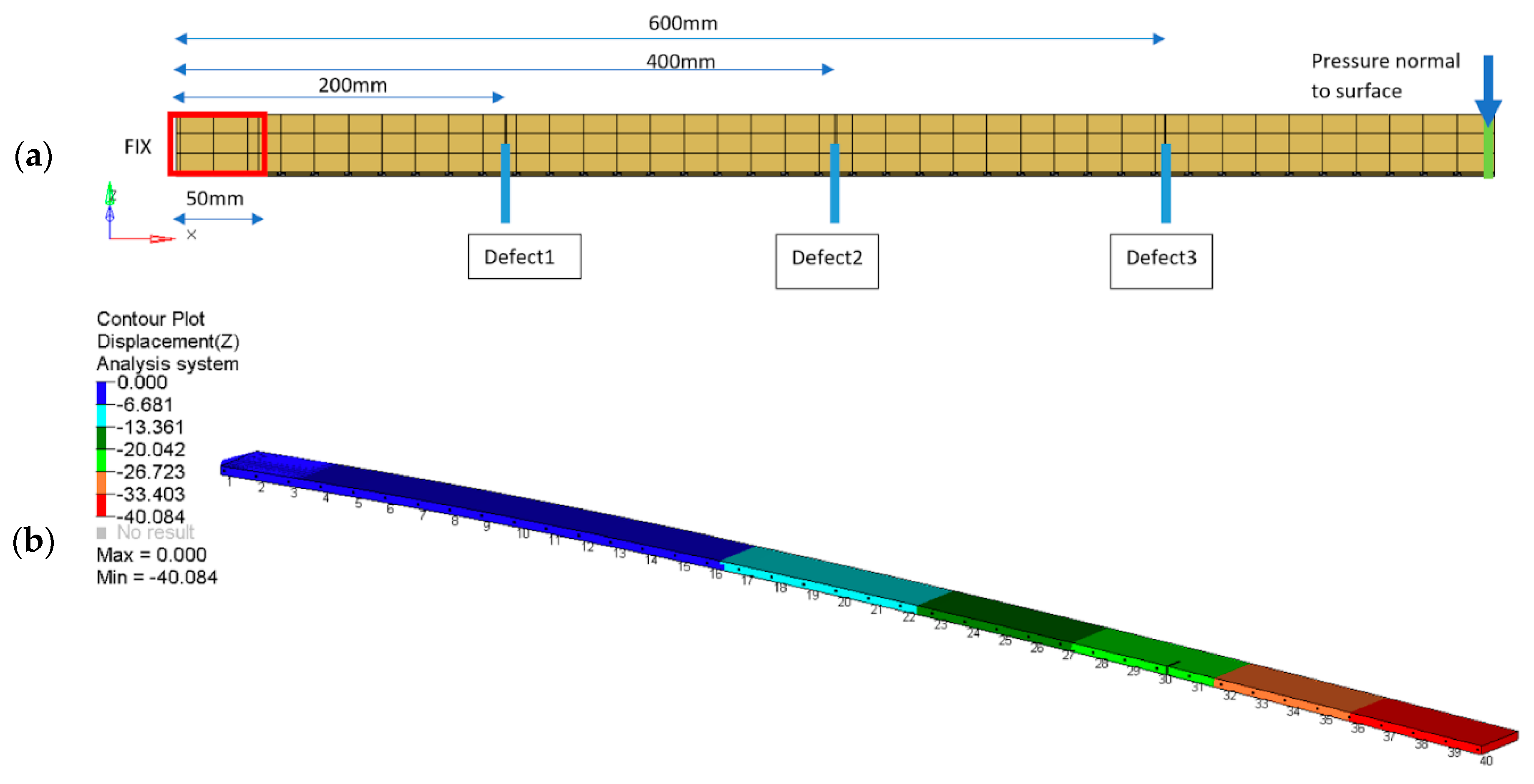 Sensors 21 06046 g011 550