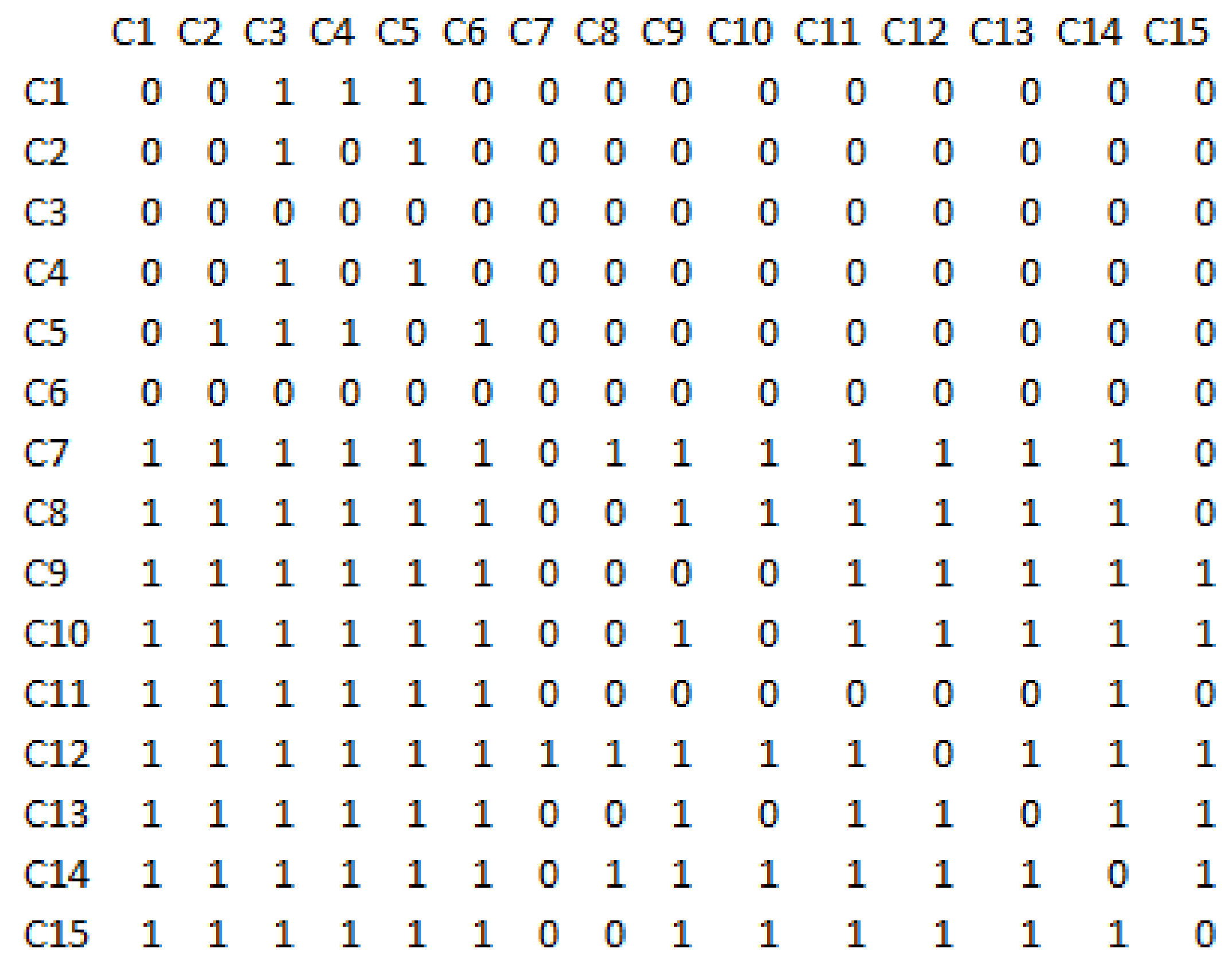 Sensors 21 06048 g005 550