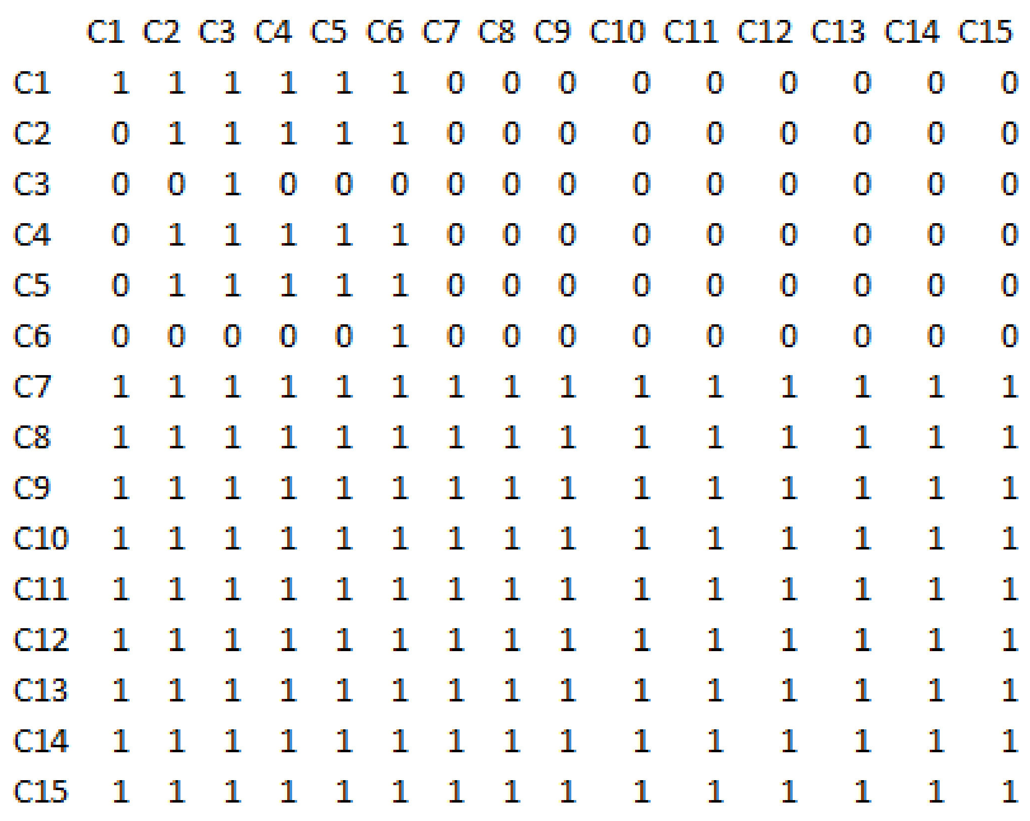 Sensors 21 06048 g006 550