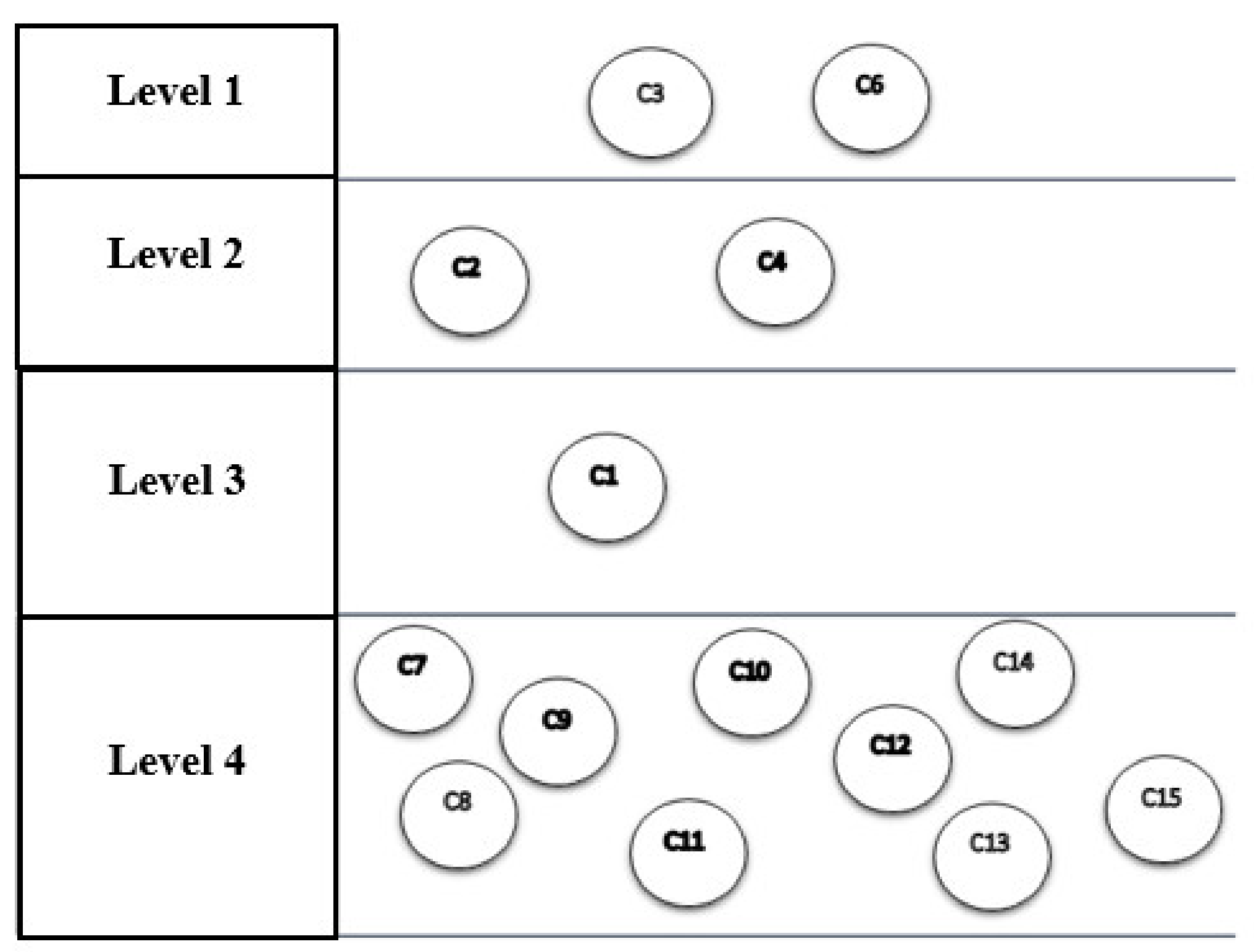 Sensors 21 06048 g008 550