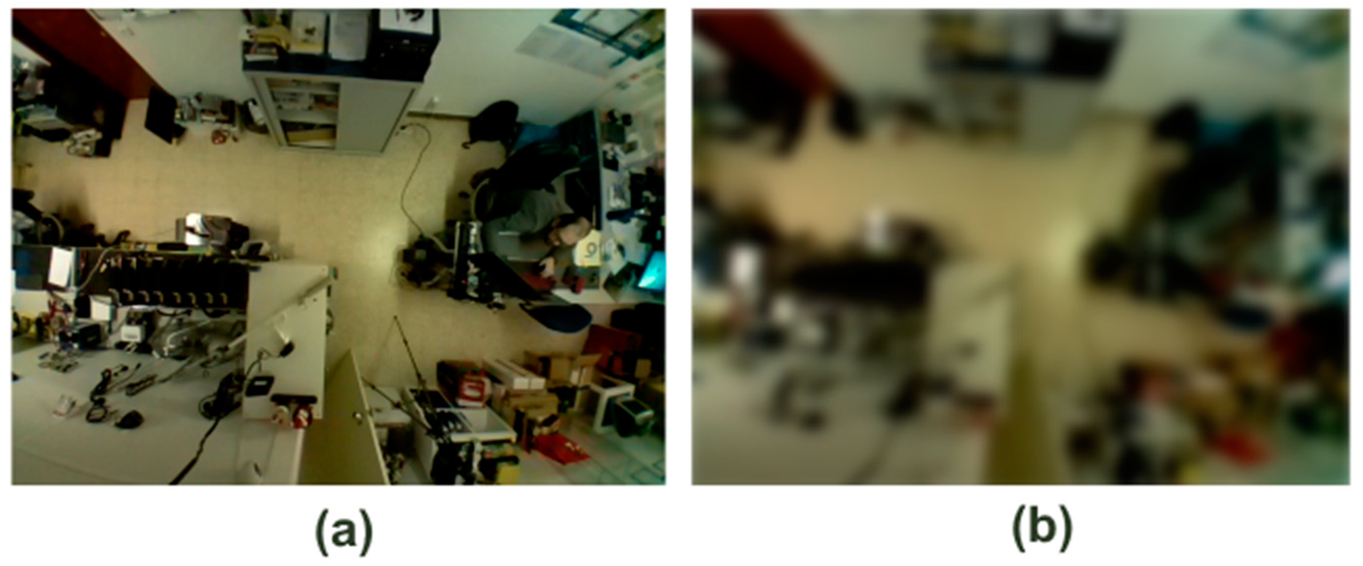 Sensors 21 06051 g005