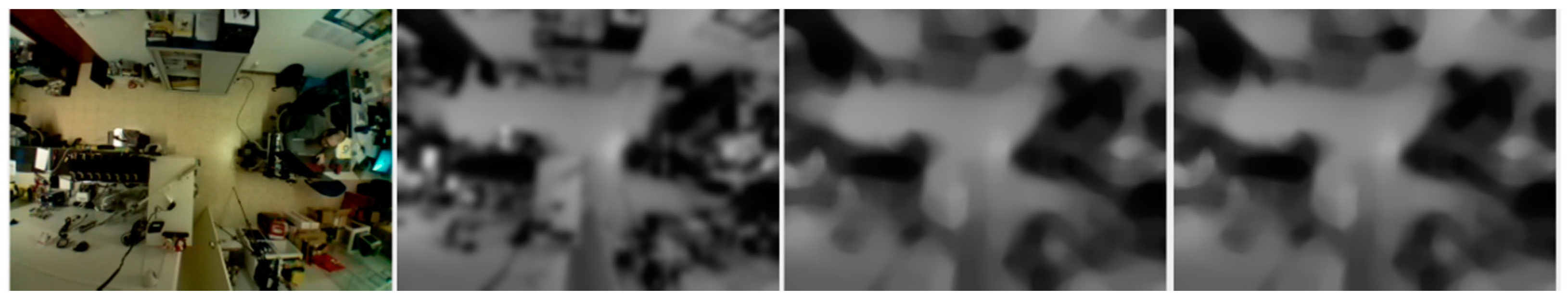 Sensors 21 06051 g007