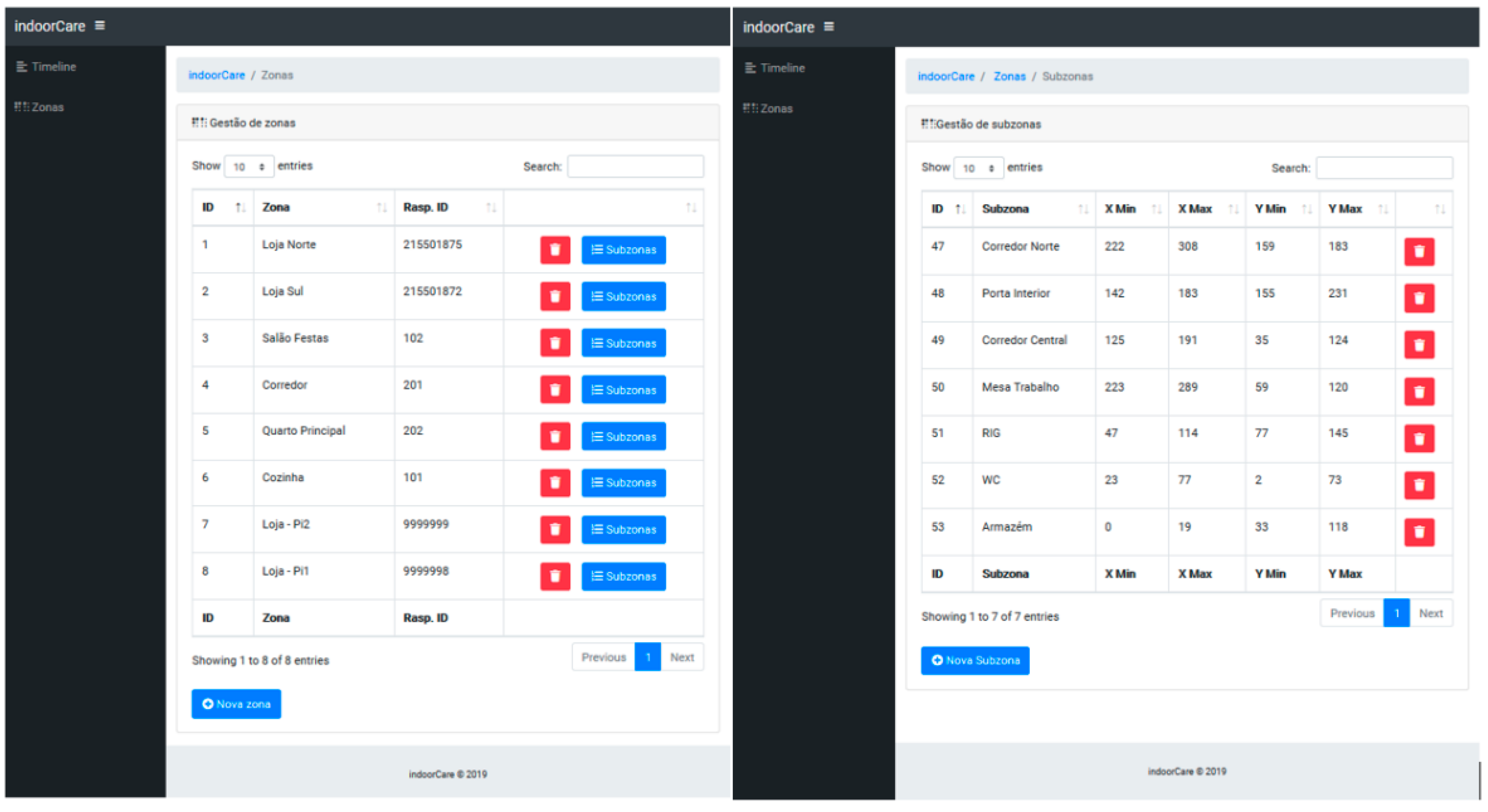 Sensors 21 06051 g009