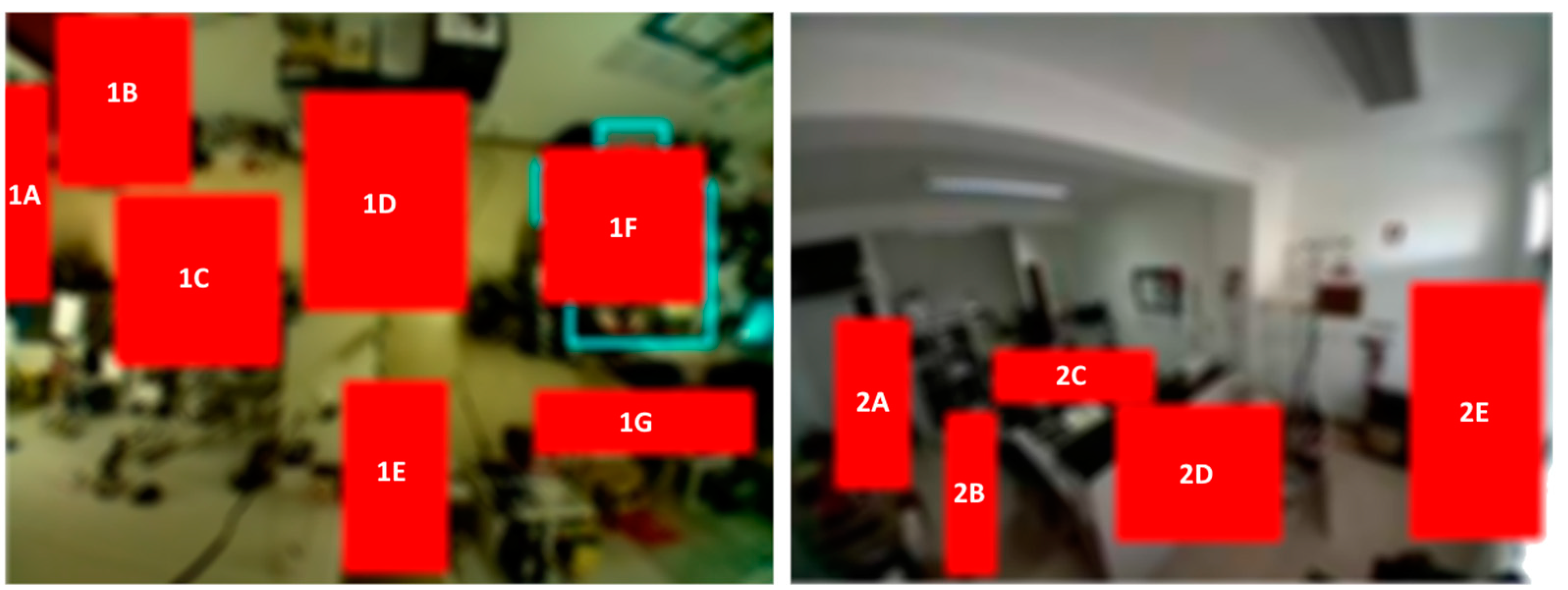 Sensors 21 06051 g010