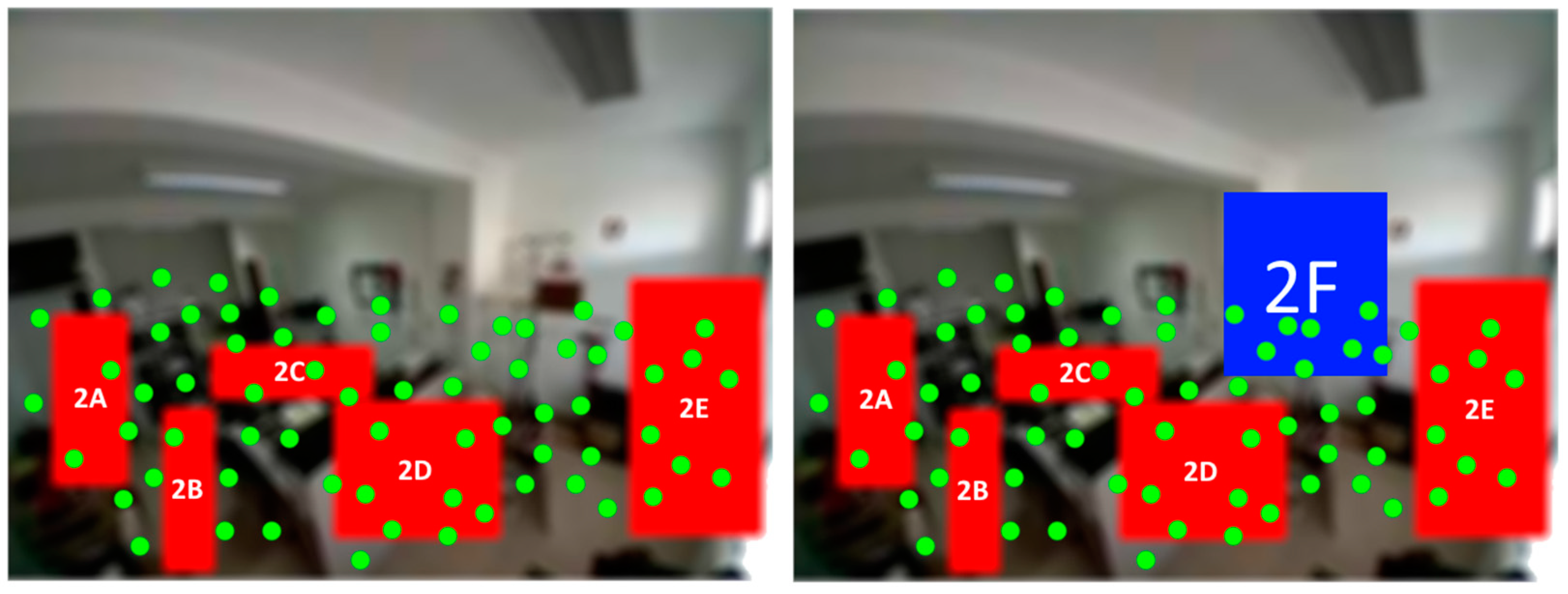 Sensors 21 06051 g013