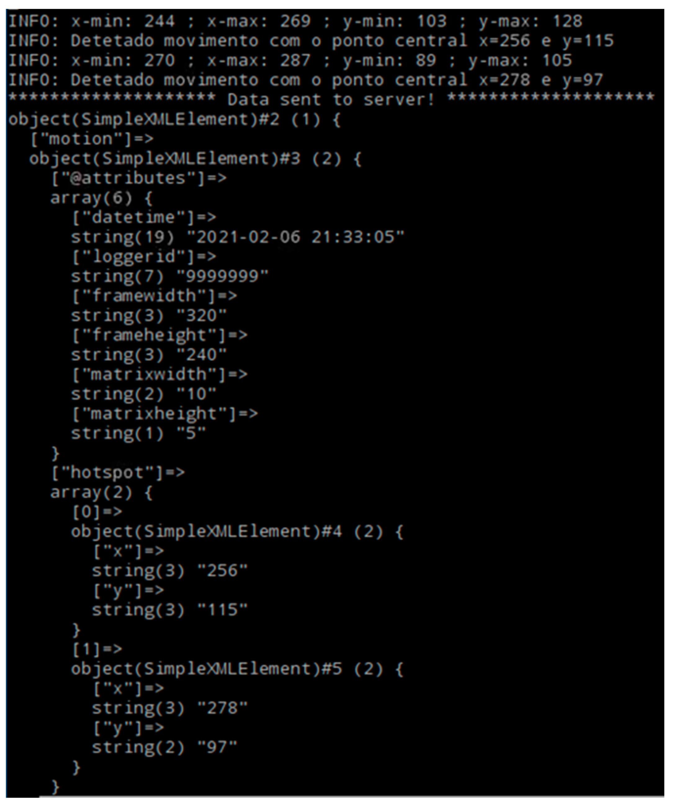 Sensors 21 06051 g014