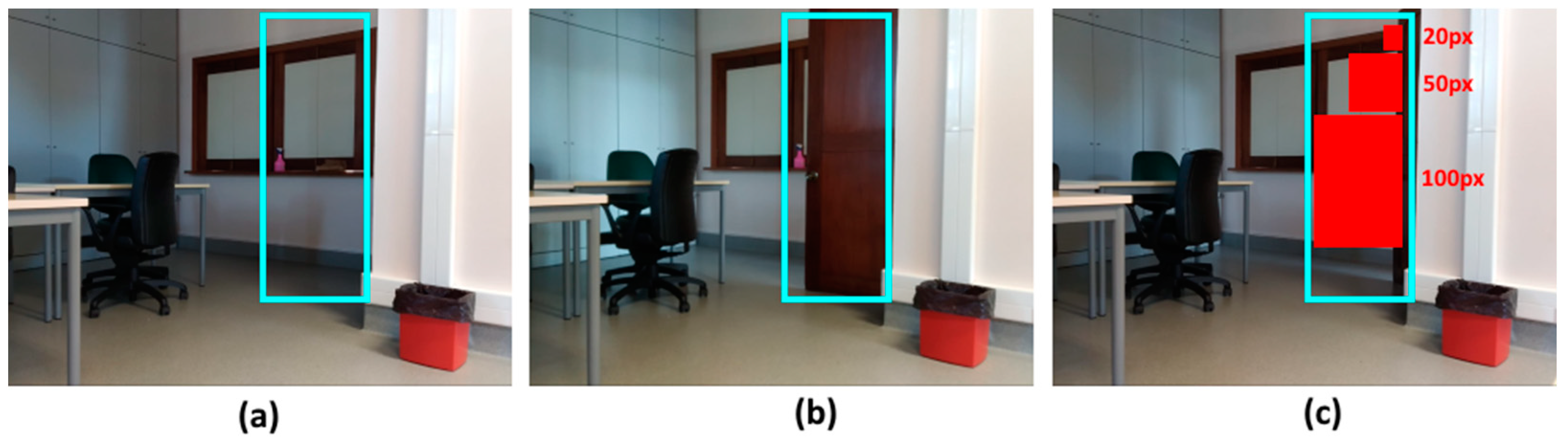Sensors 21 06051 g021