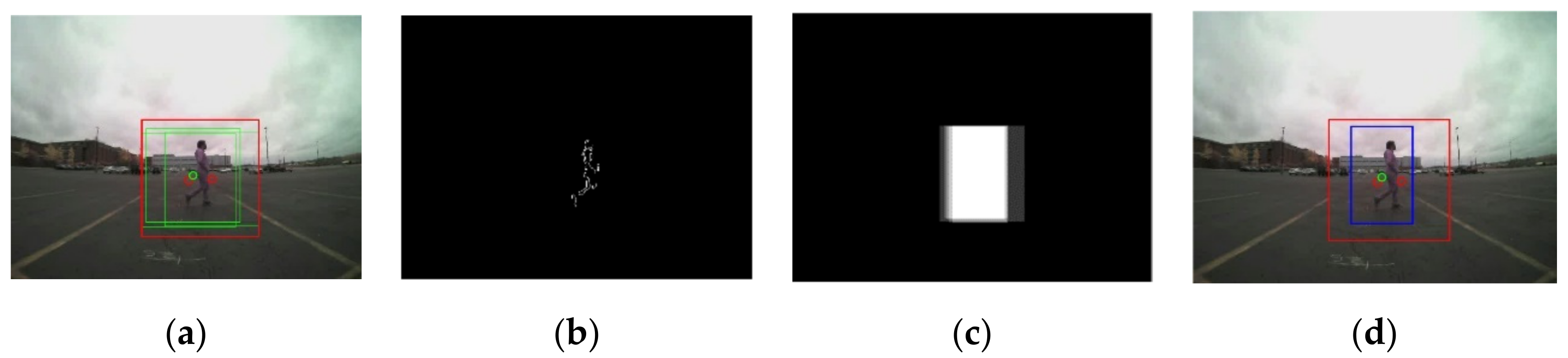 Sensors 21 06055 g008 550