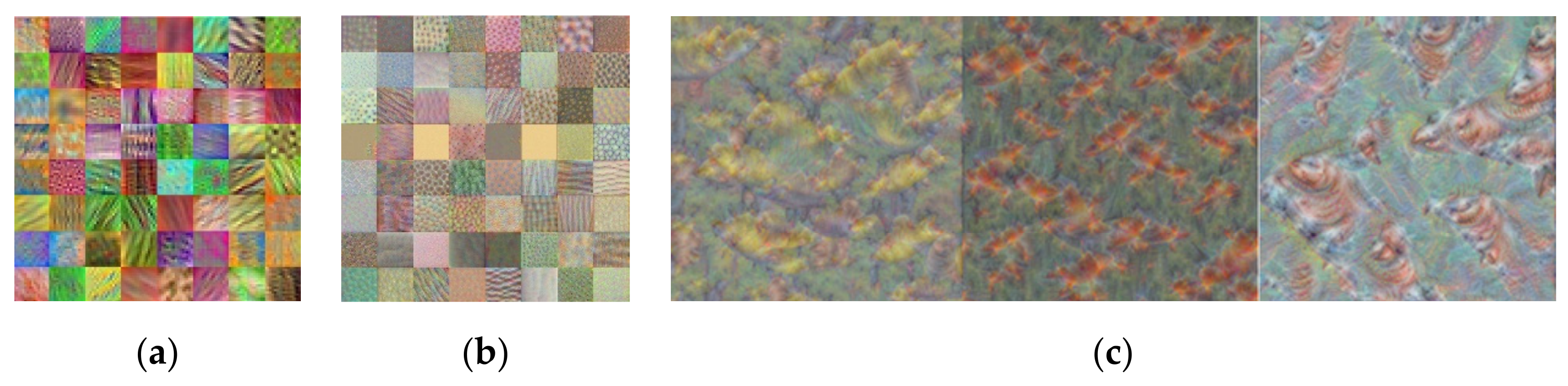 Sensors 21 06055 g010 550