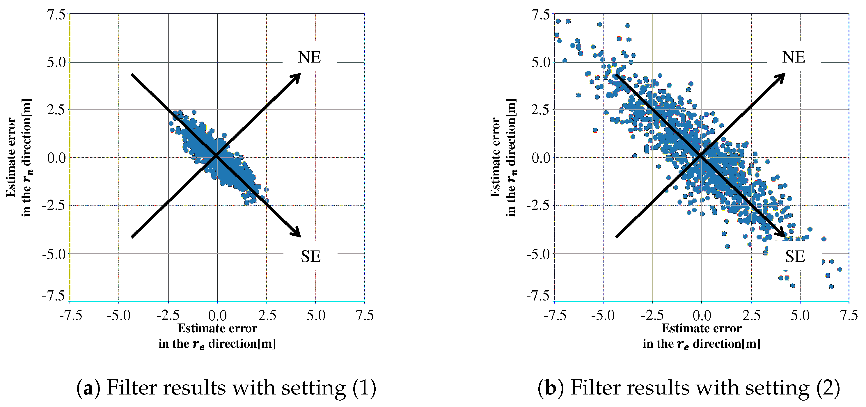 Sensors 21 06056 g003 550