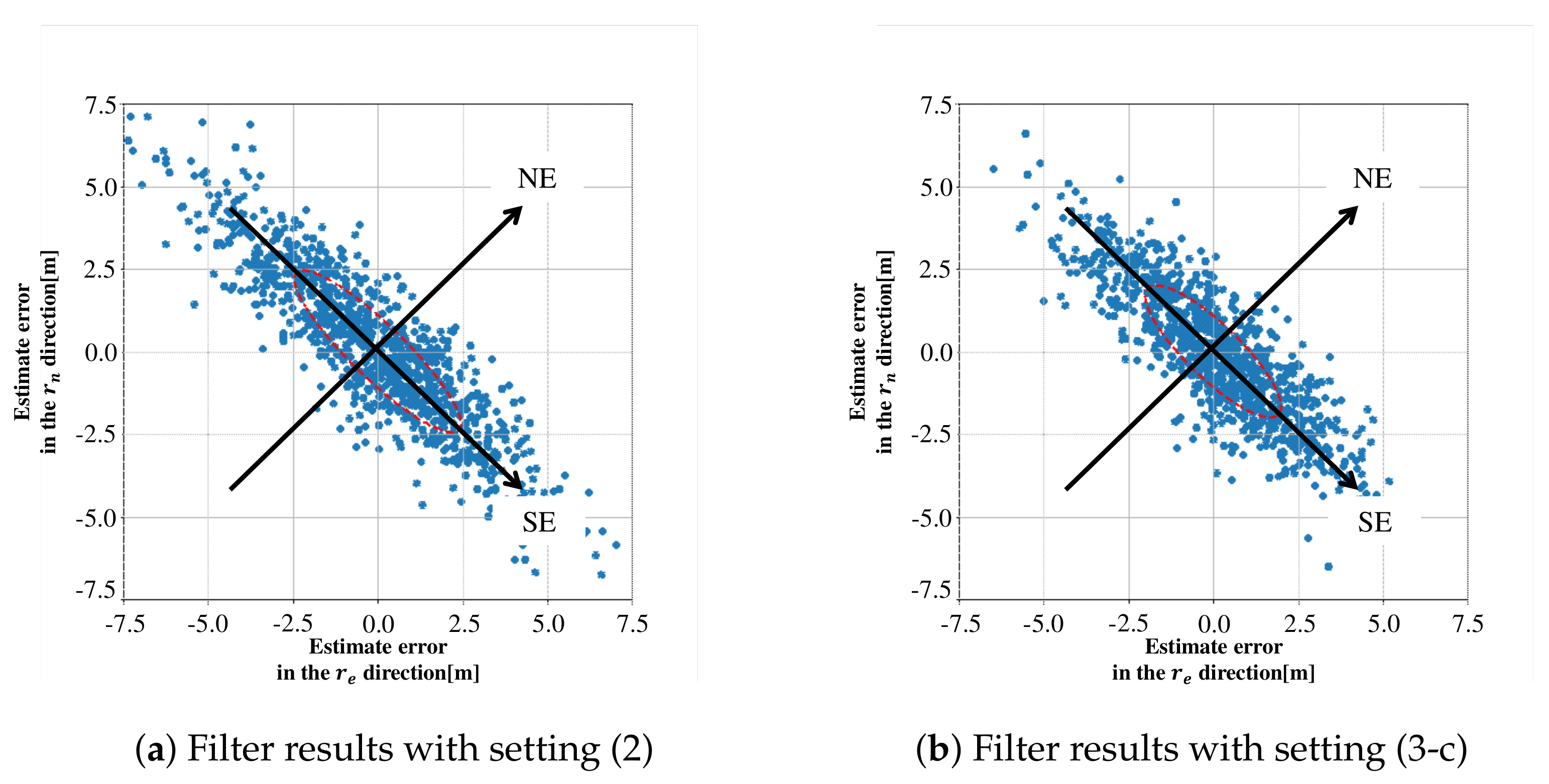 Sensors 21 06056 g004 550
