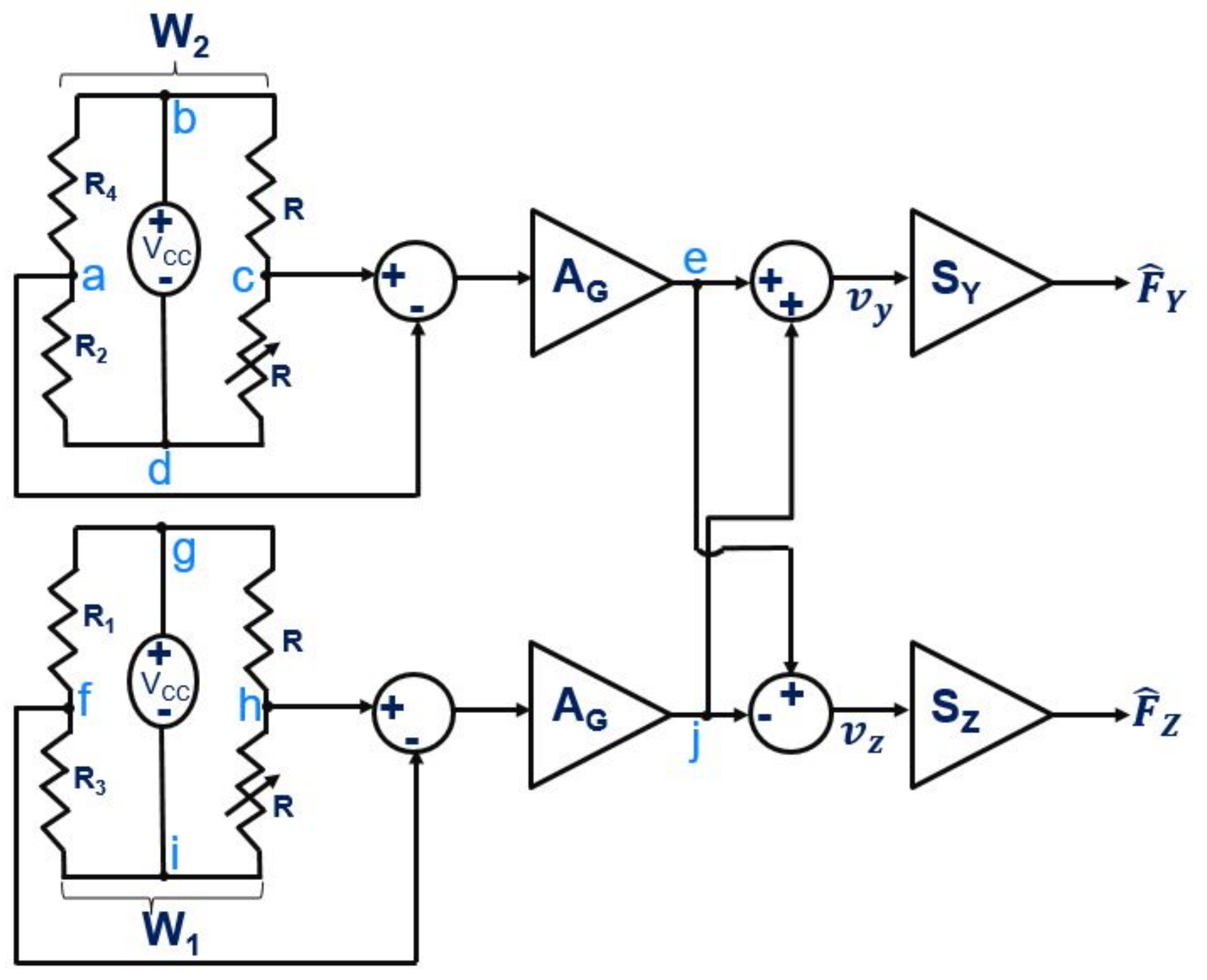 Sensors 21 06059 g003