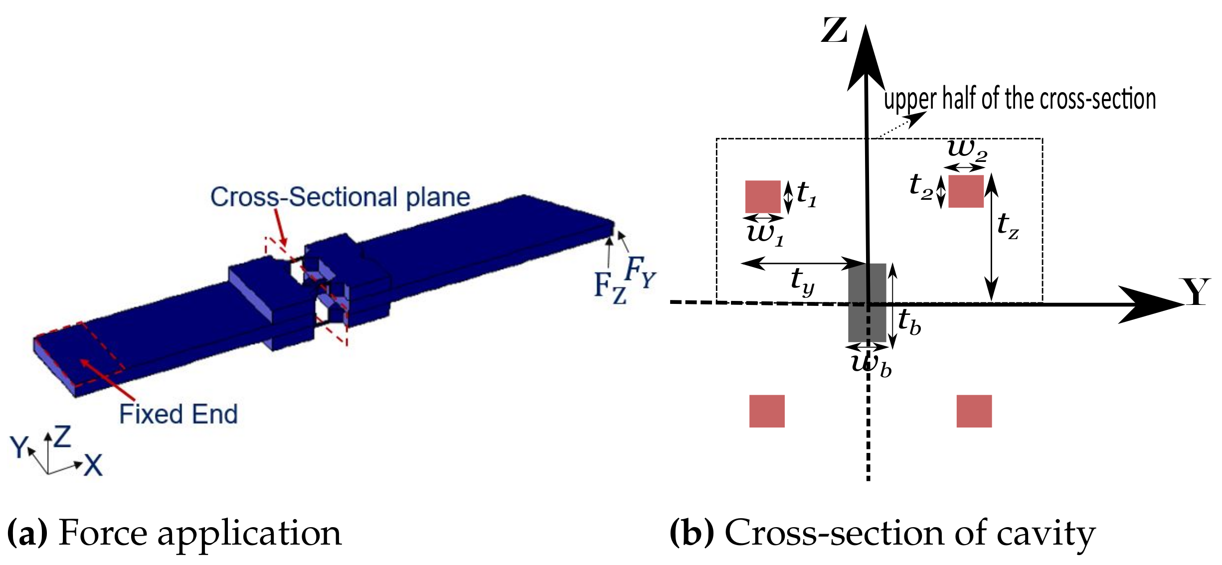 Sensors 21 06059 g004