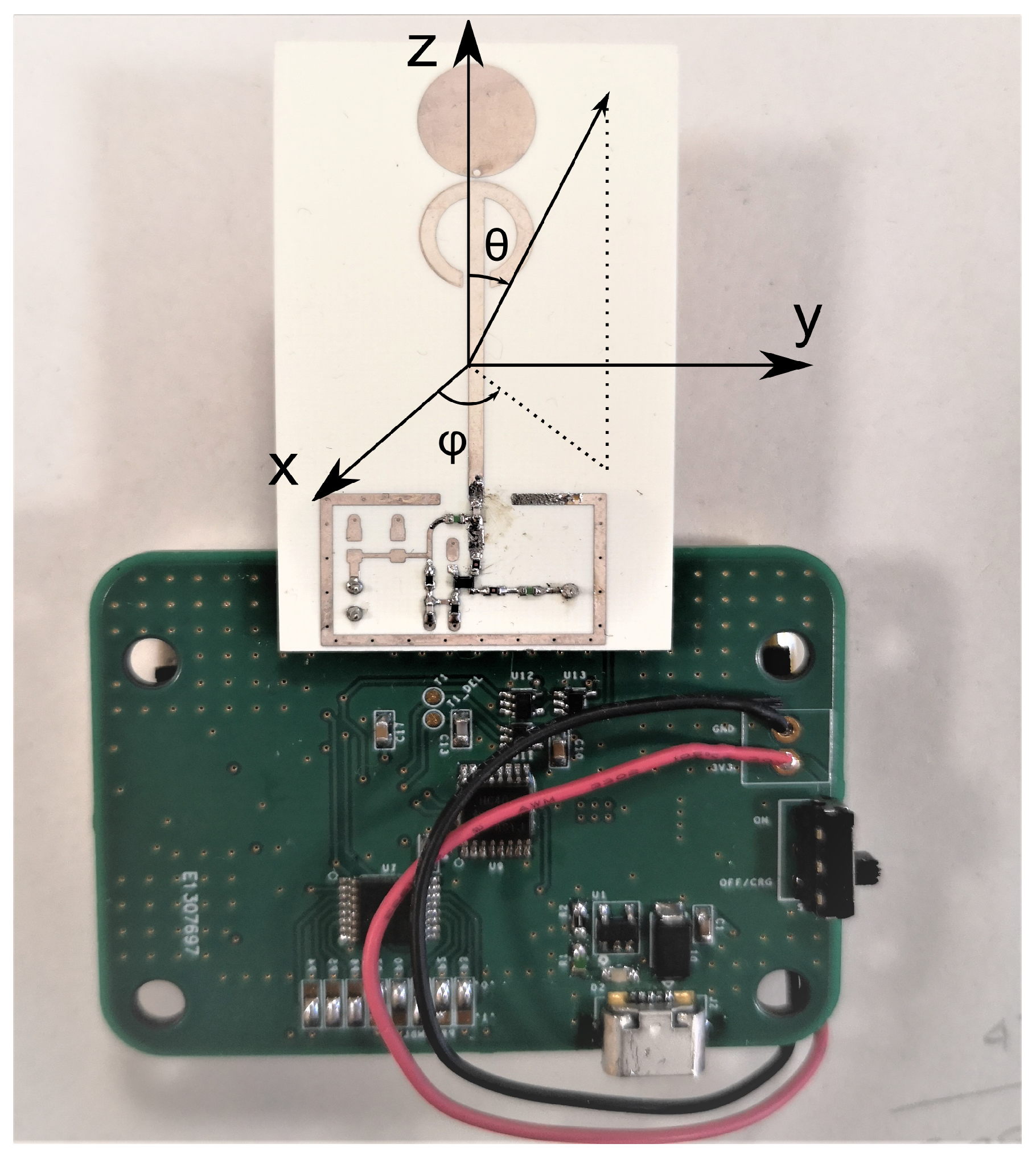 Sensors 21 06060 g009
