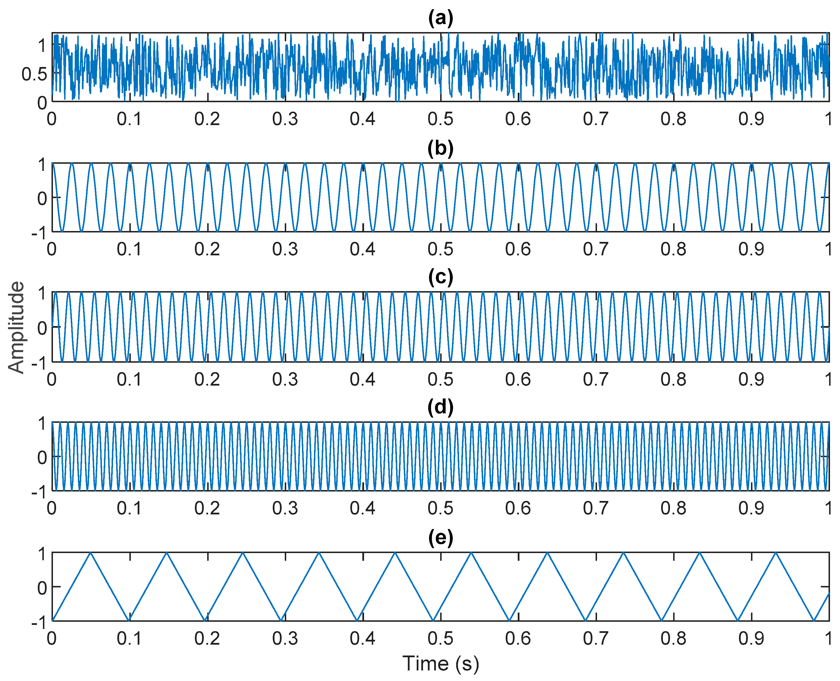 Sensors 21 06065 g001 550