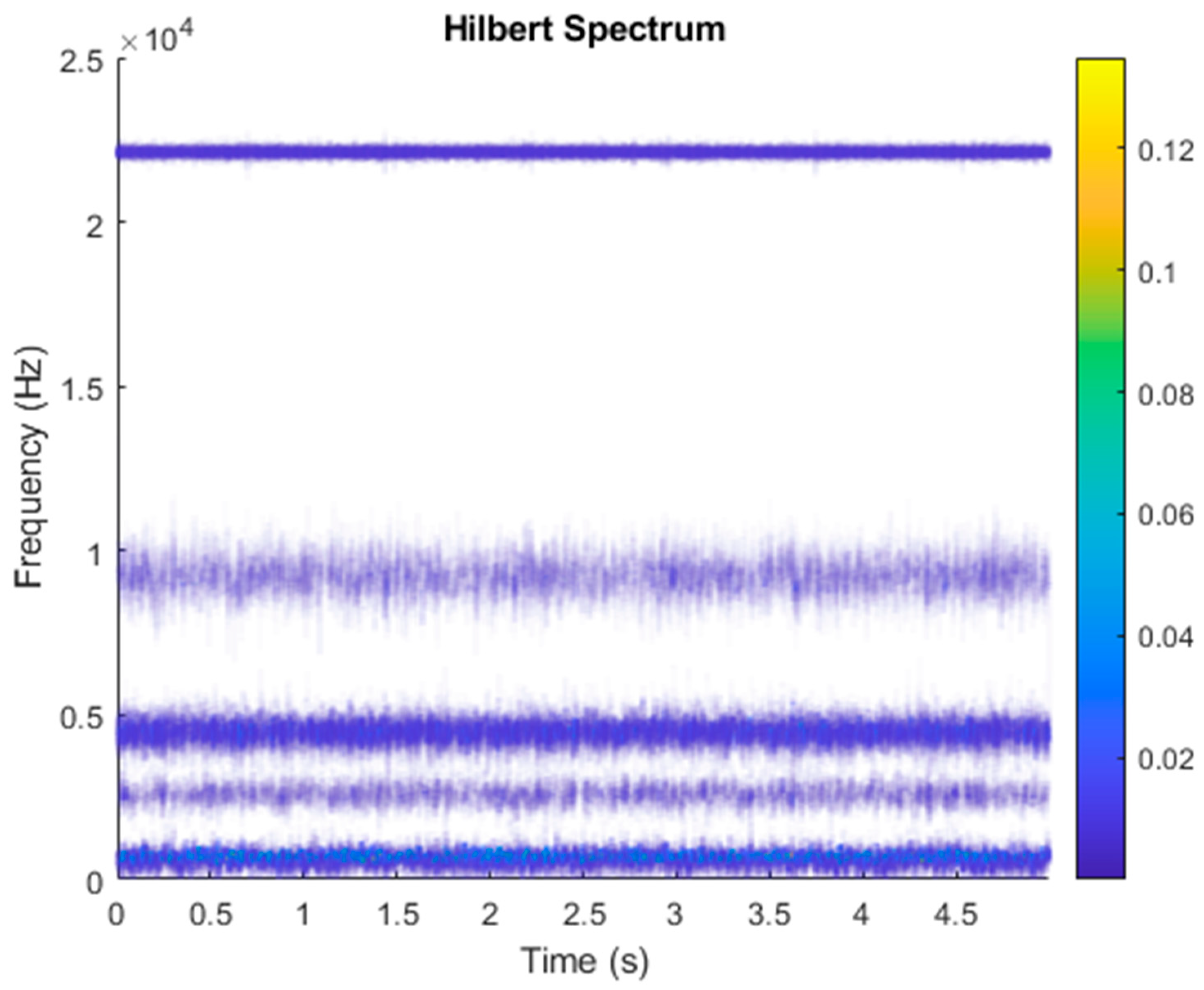 Sensors 21 06065 g011 550
