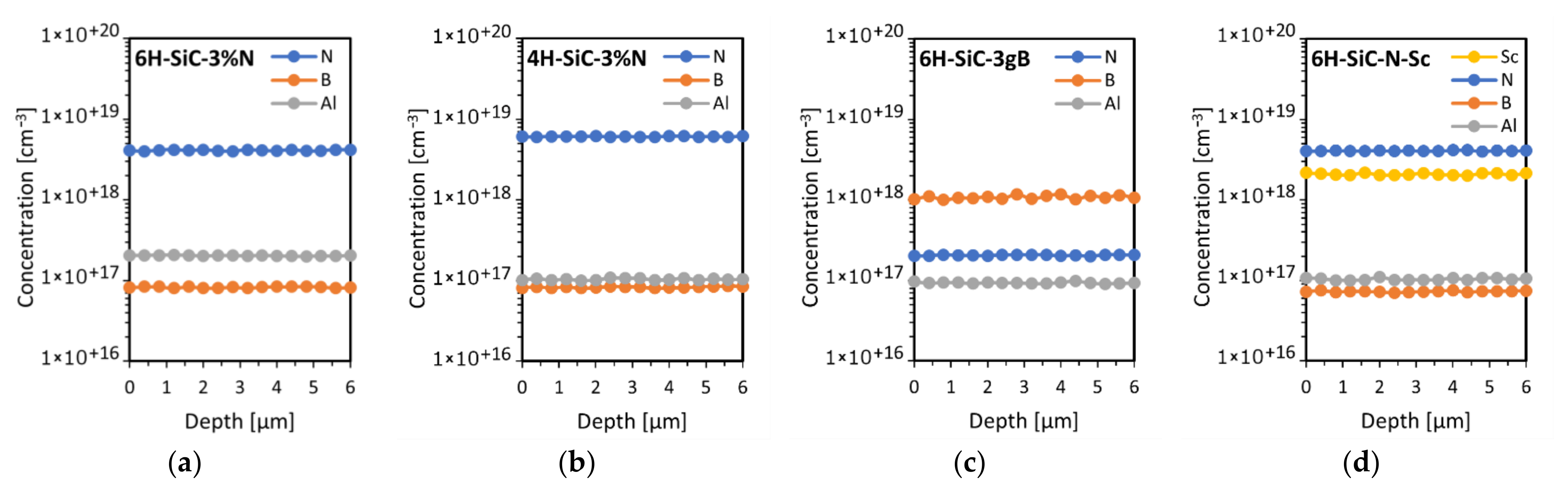 Sensors 21 06066 g012 550