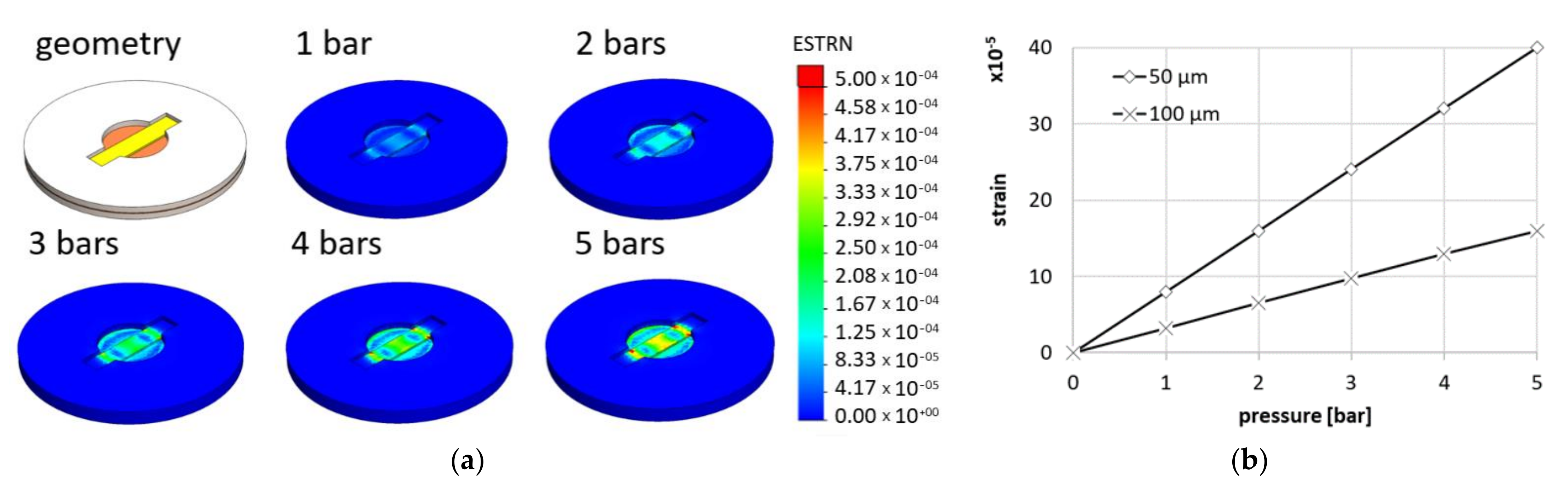 Sensors 21 06066 g013 550