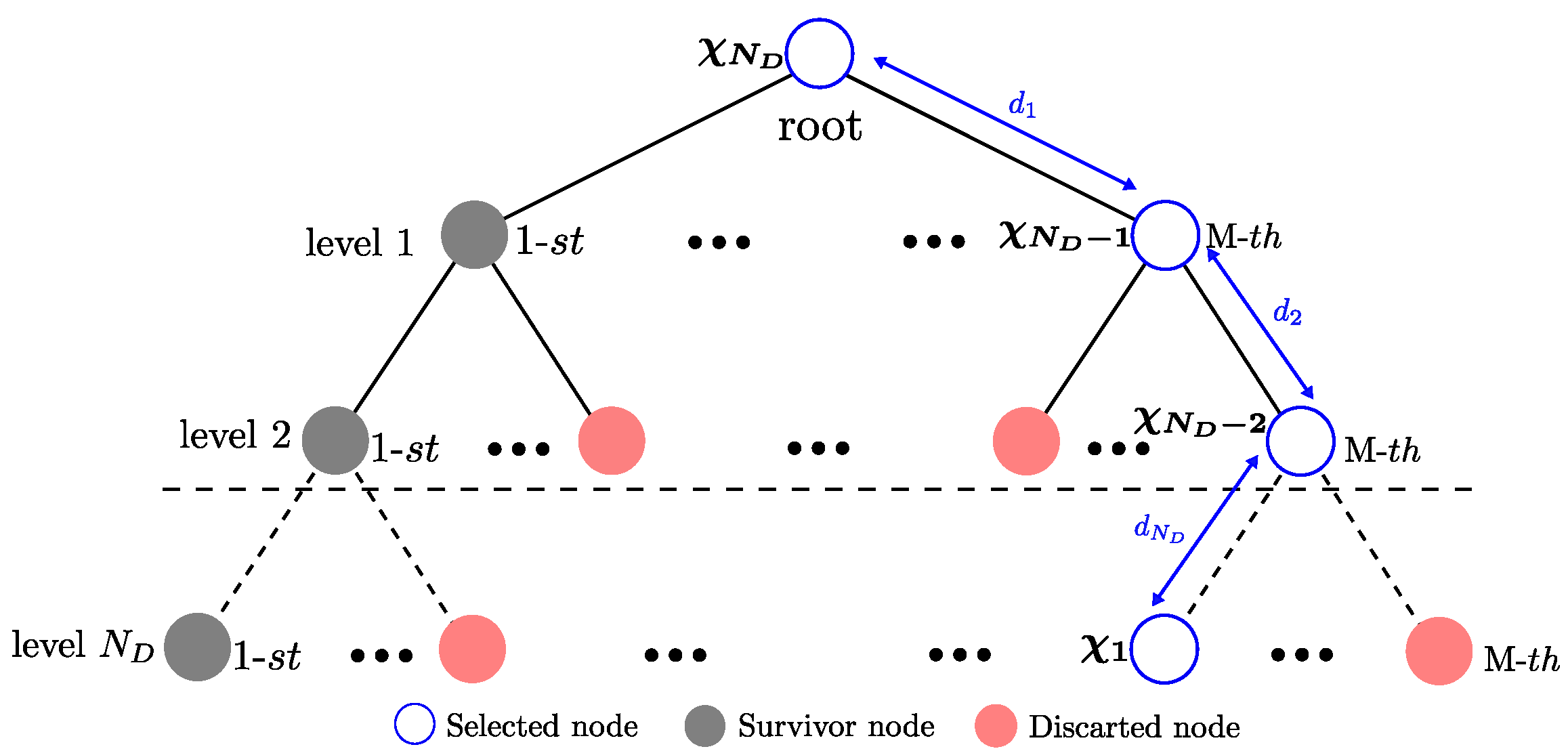 Sensors 21 06067 g005