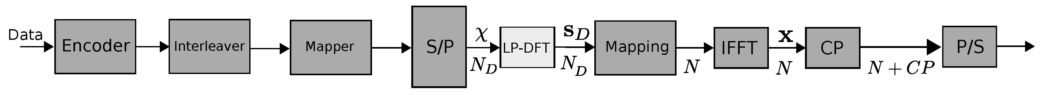 Sensors 21 06067 g006